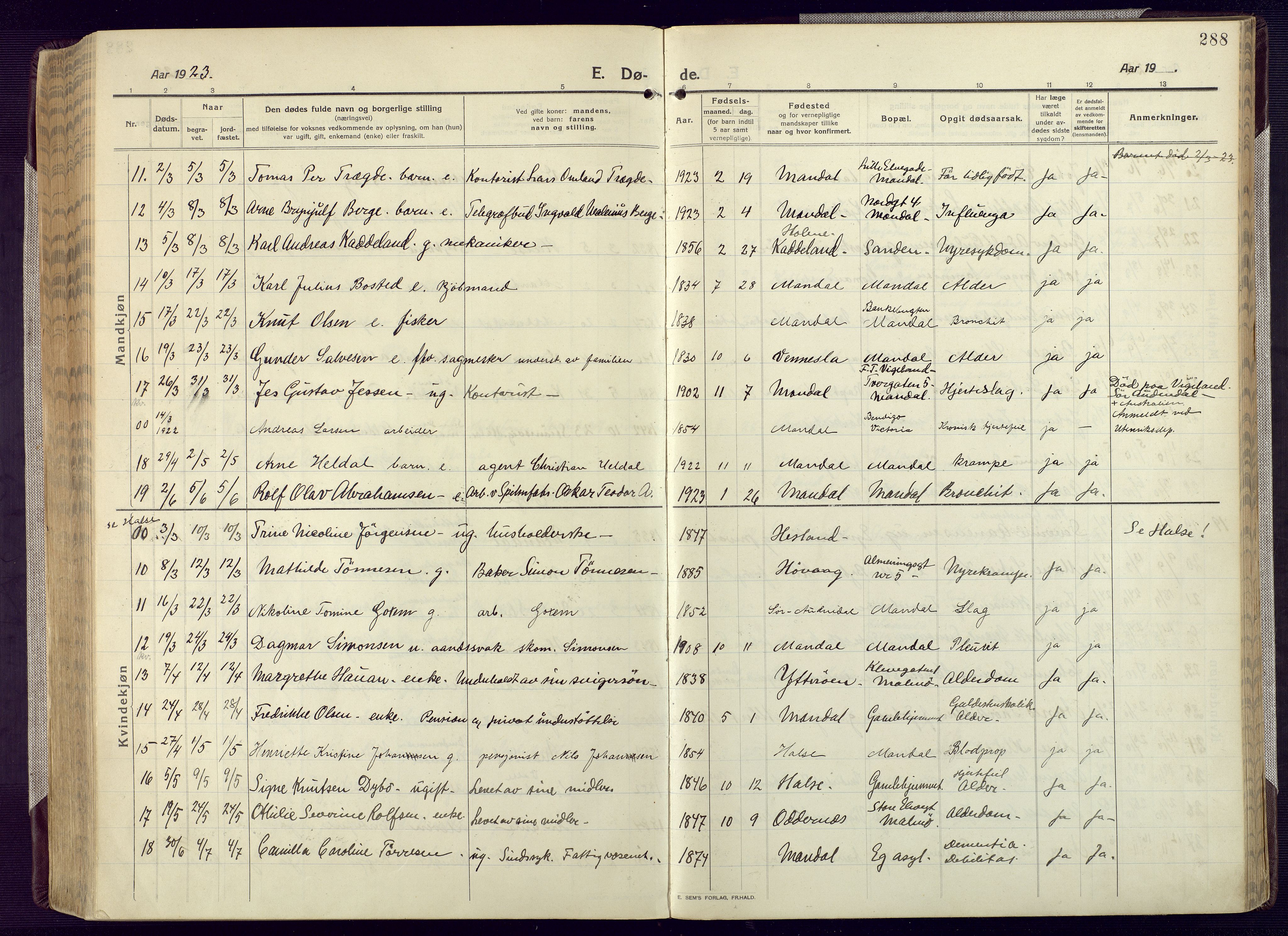 Mandal sokneprestkontor, AV/SAK-1111-0030/F/Fa/Fac/L0001: Parish register (official) no. A 1, 1913-1925, p. 288