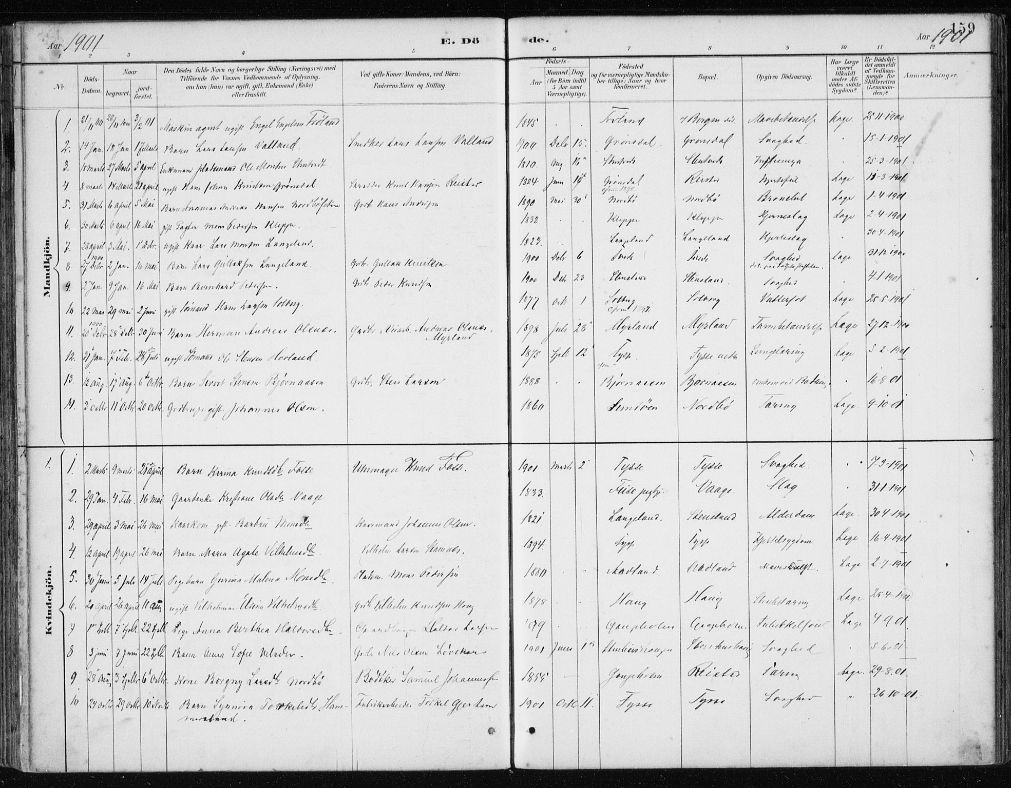 Samnanger Sokneprestembete, AV/SAB-A-77501/H/Haa: Parish register (official) no. A 1, 1885-1901, p. 159