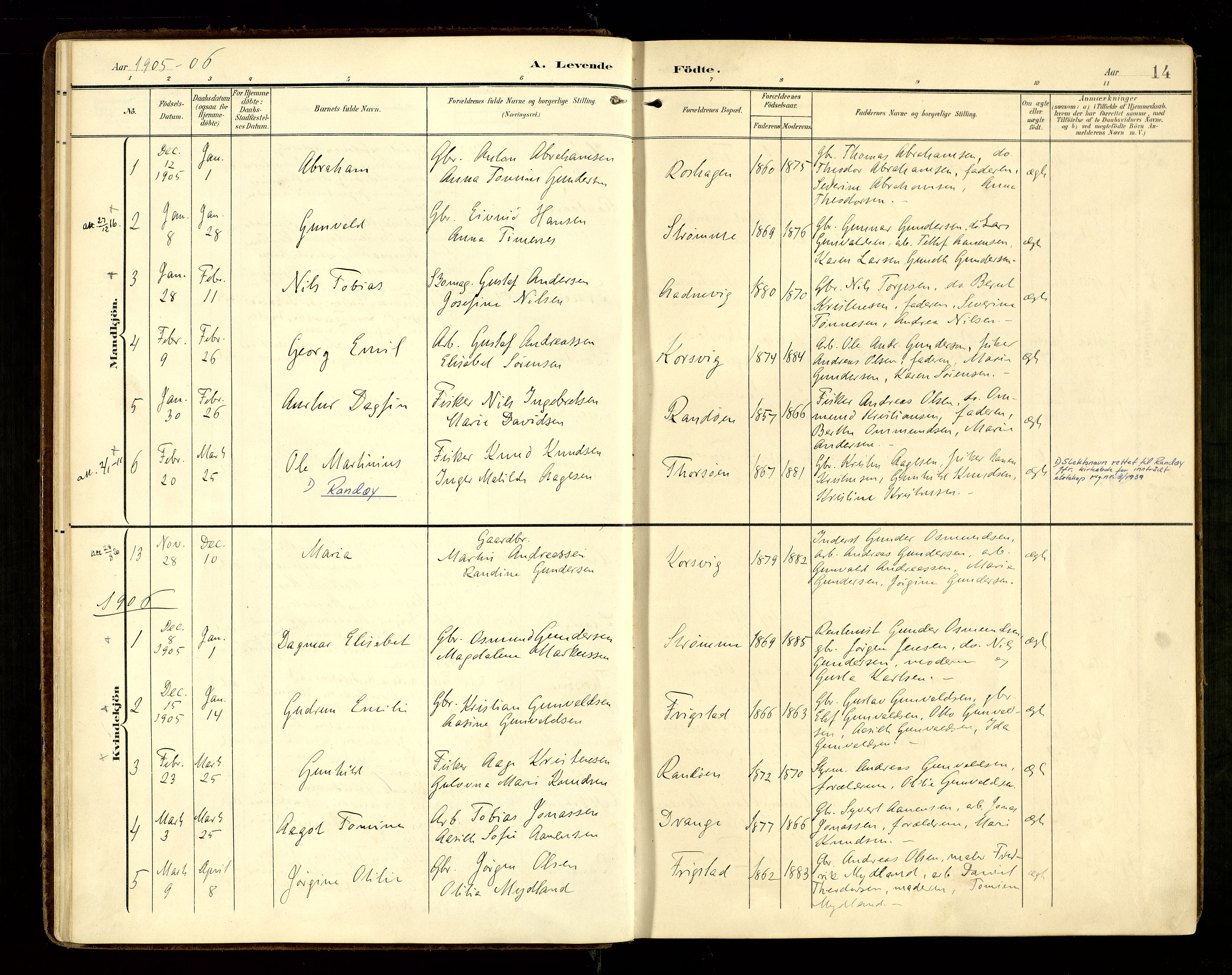 Oddernes sokneprestkontor, AV/SAK-1111-0033/F/Fa/Fab/L0003: Parish register (official) no. A 3, 1903-1916, p. 14