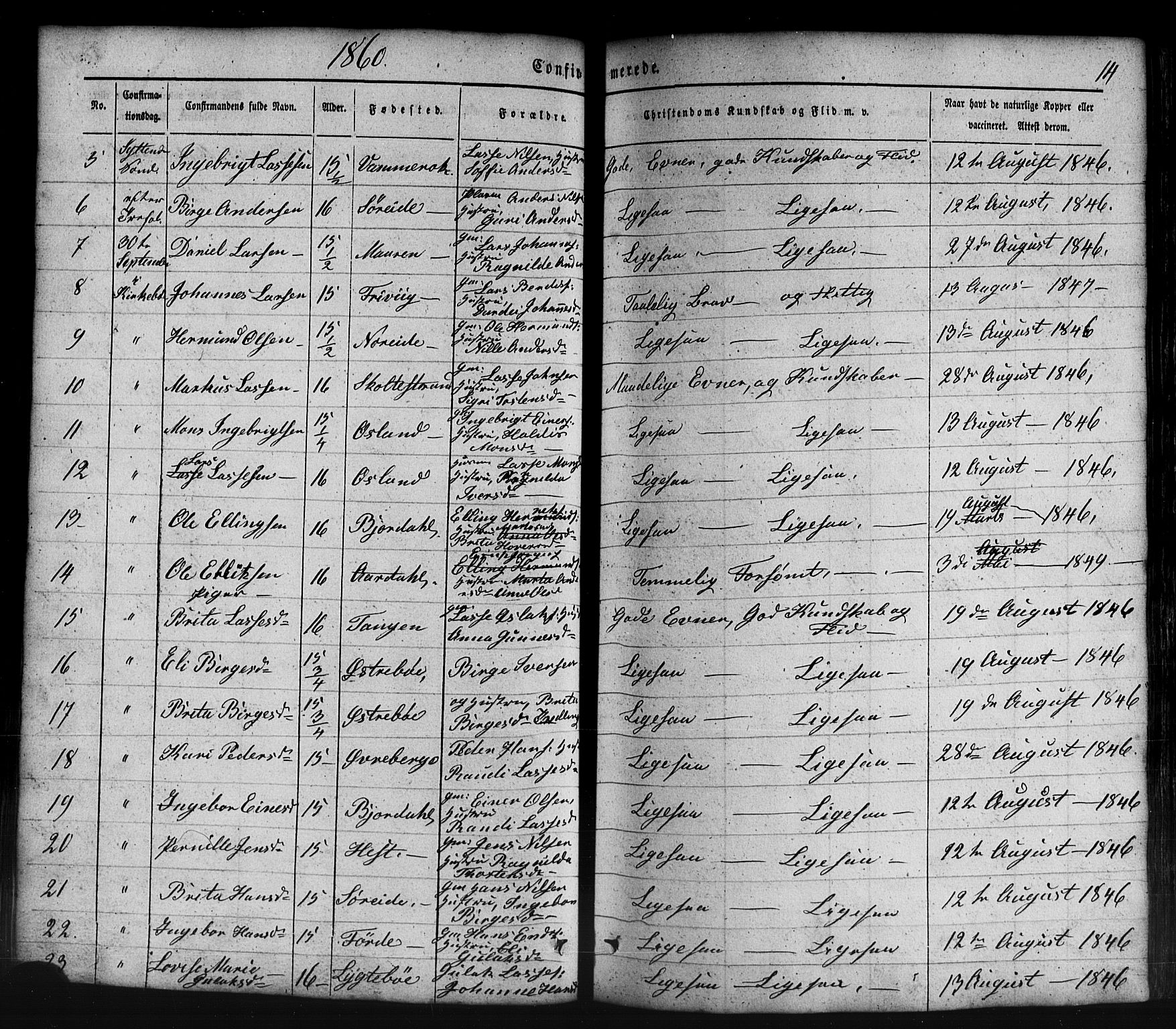 Lavik sokneprestembete, AV/SAB-A-80901: Parish register (copy) no. B 1, 1854-1881, p. 14