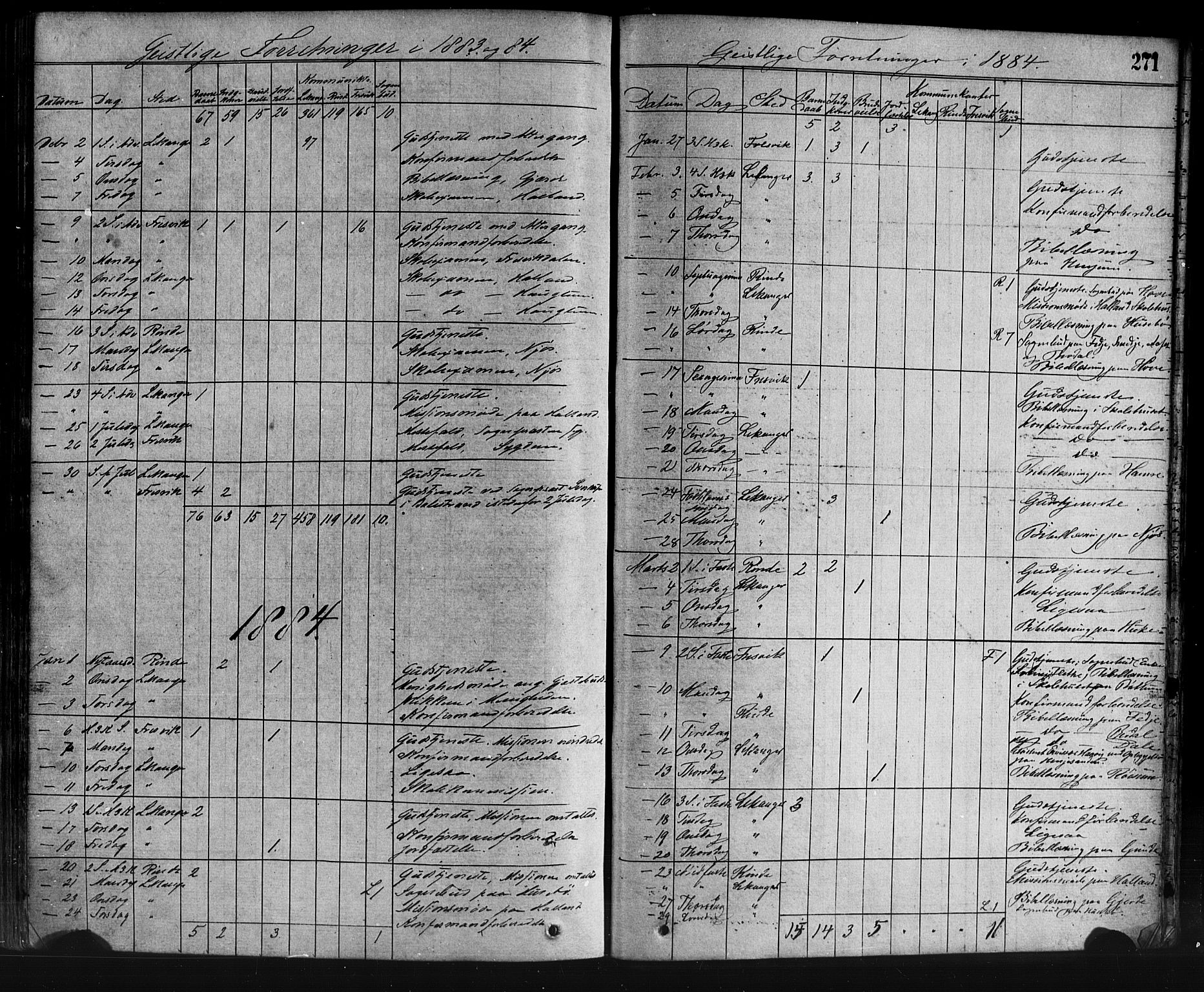 Leikanger sokneprestembete, SAB/A-81001: Parish register (official) no. A 9, 1869-1888, p. 271