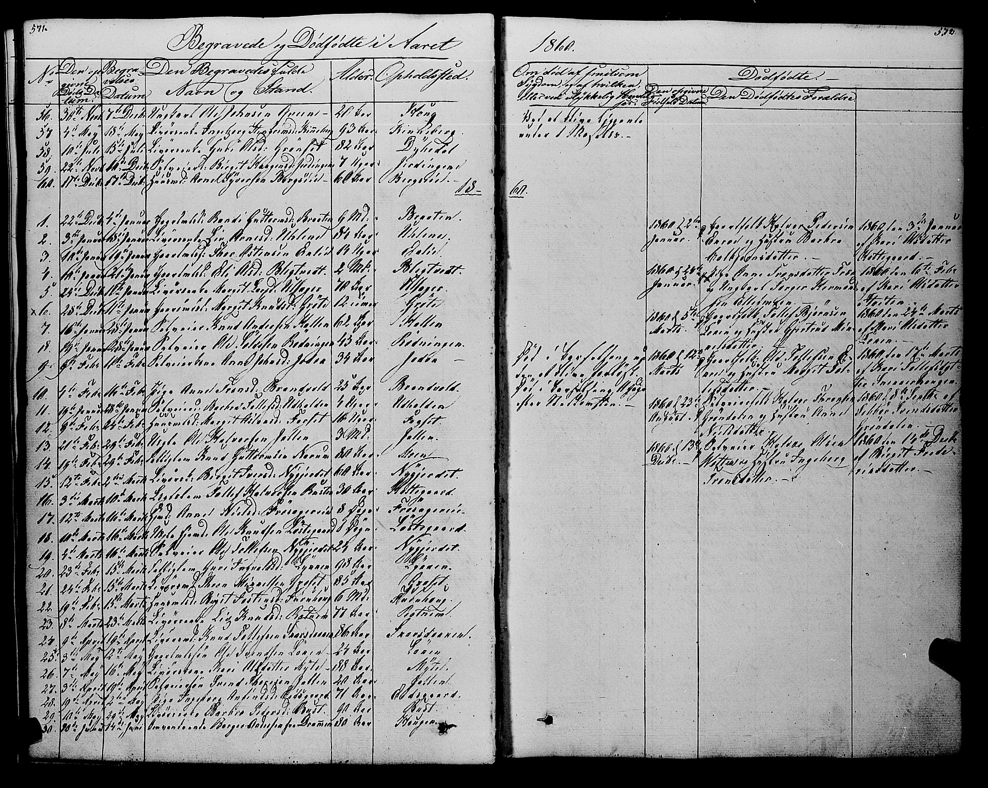 Gol kirkebøker, SAKO/A-226/F/Fa/L0002: Parish register (official) no. I 2, 1837-1863, p. 571-572