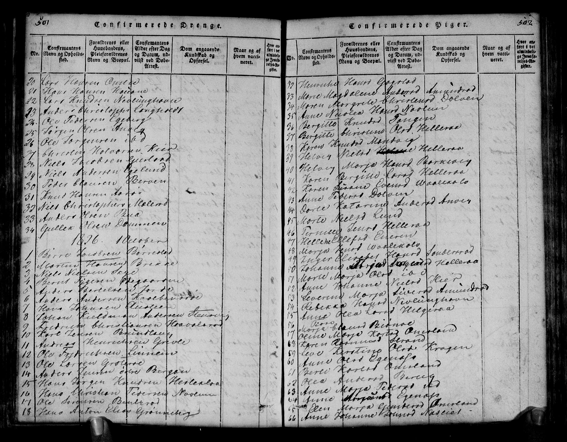 Brunlanes kirkebøker, AV/SAKO-A-342/G/Ga/L0001: Parish register (copy) no. I 1, 1814-1834, p. 501-502