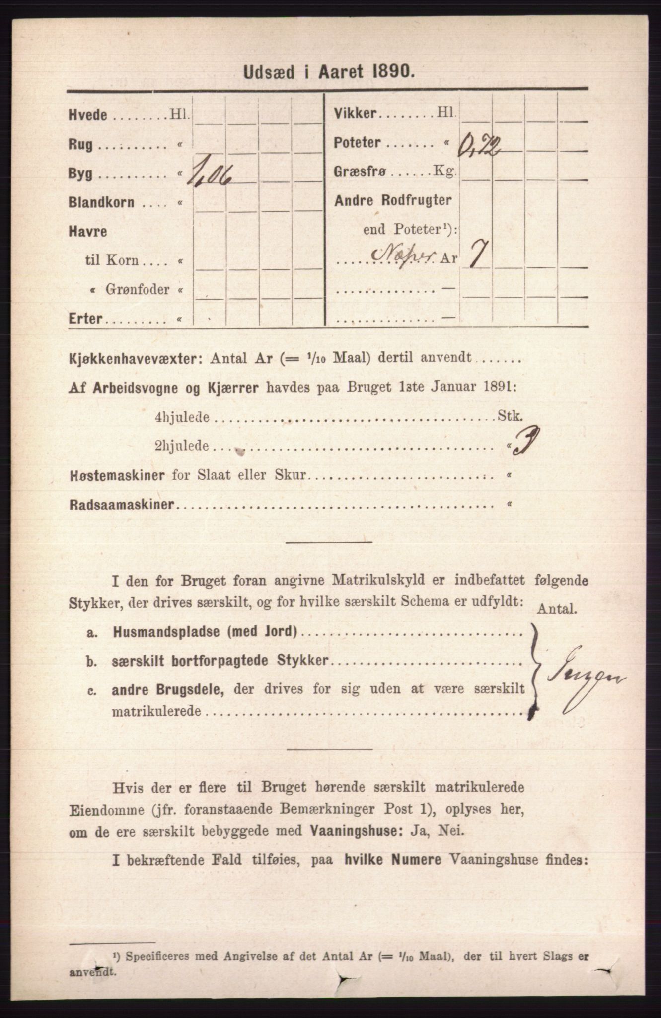 RA, 1891 census for 0438 Lille Elvedalen, 1891, p. 3925