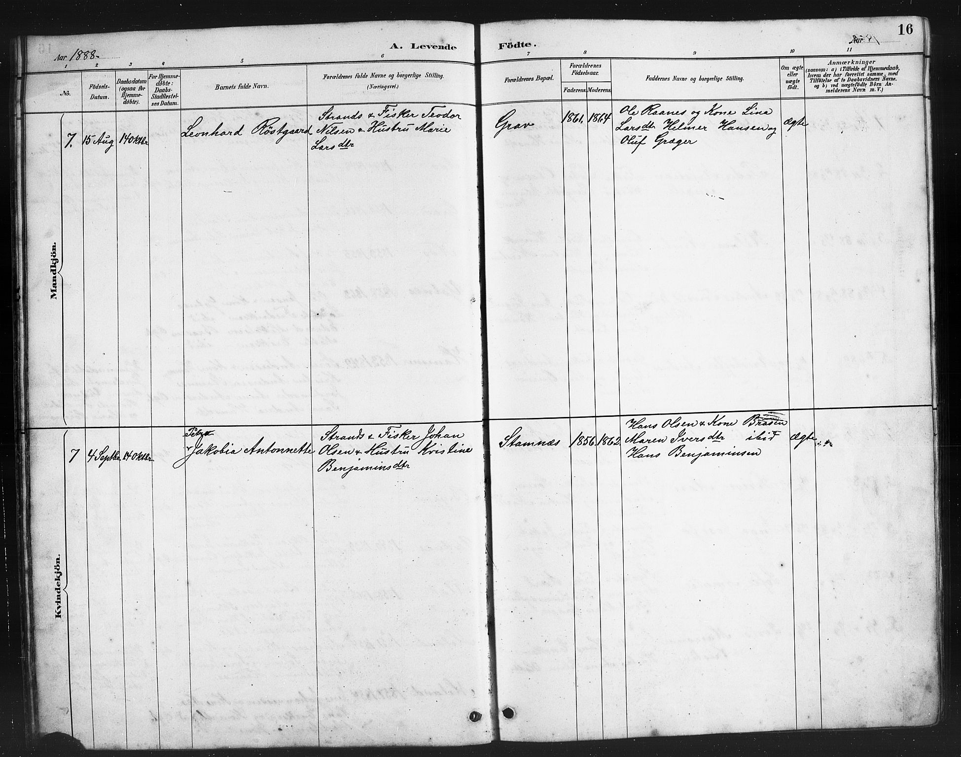 Ministerialprotokoller, klokkerbøker og fødselsregistre - Nordland, AV/SAT-A-1459/808/L0131: Parish register (copy) no. 808C02, 1879-1919, p. 16