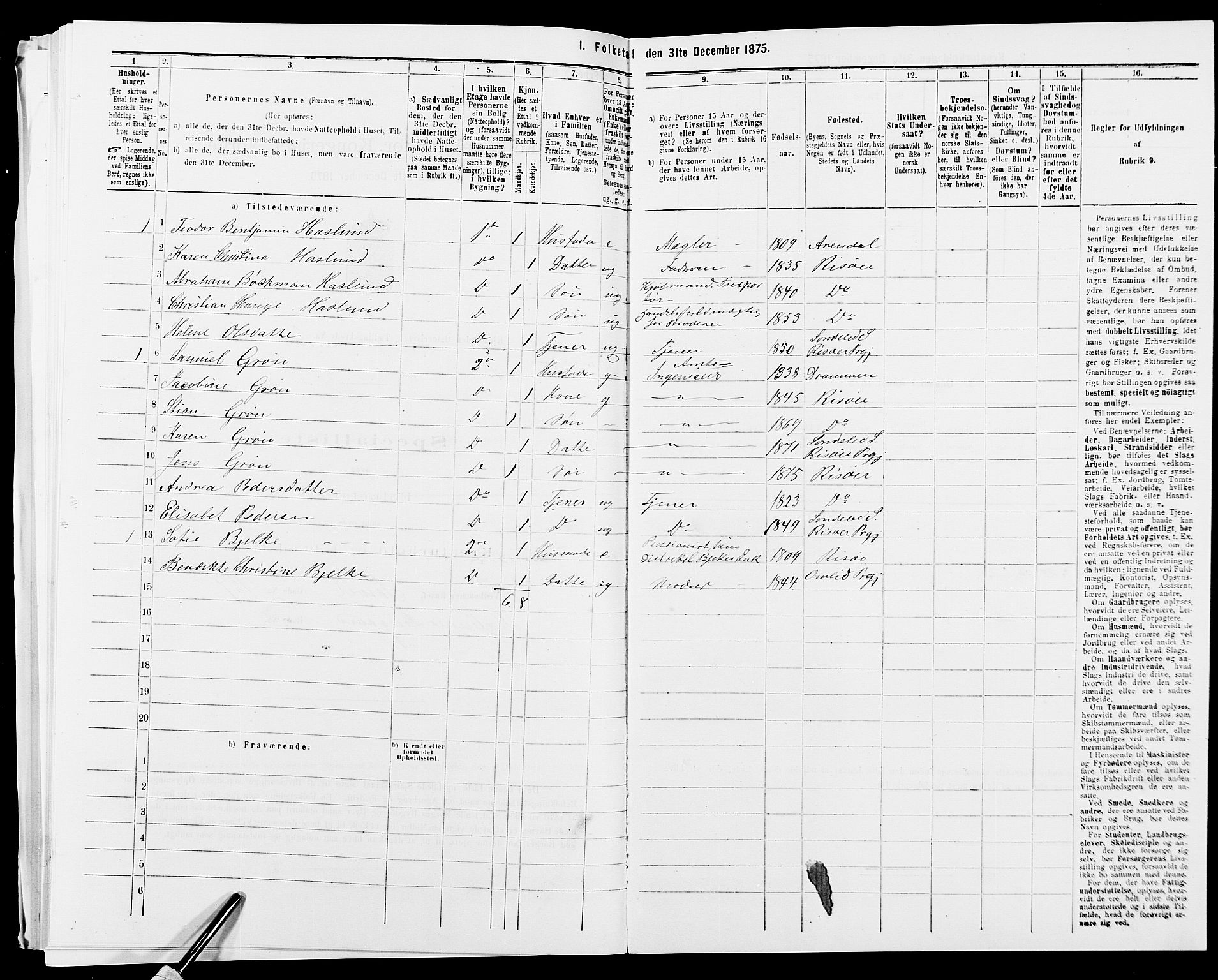 SAK, 1875 census for 0901B Risør/Risør, 1875, p. 310