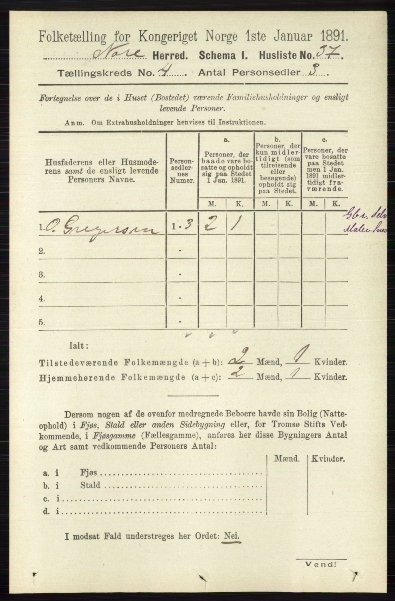 RA, 1891 census for 0633 Nore, 1891, p. 1256