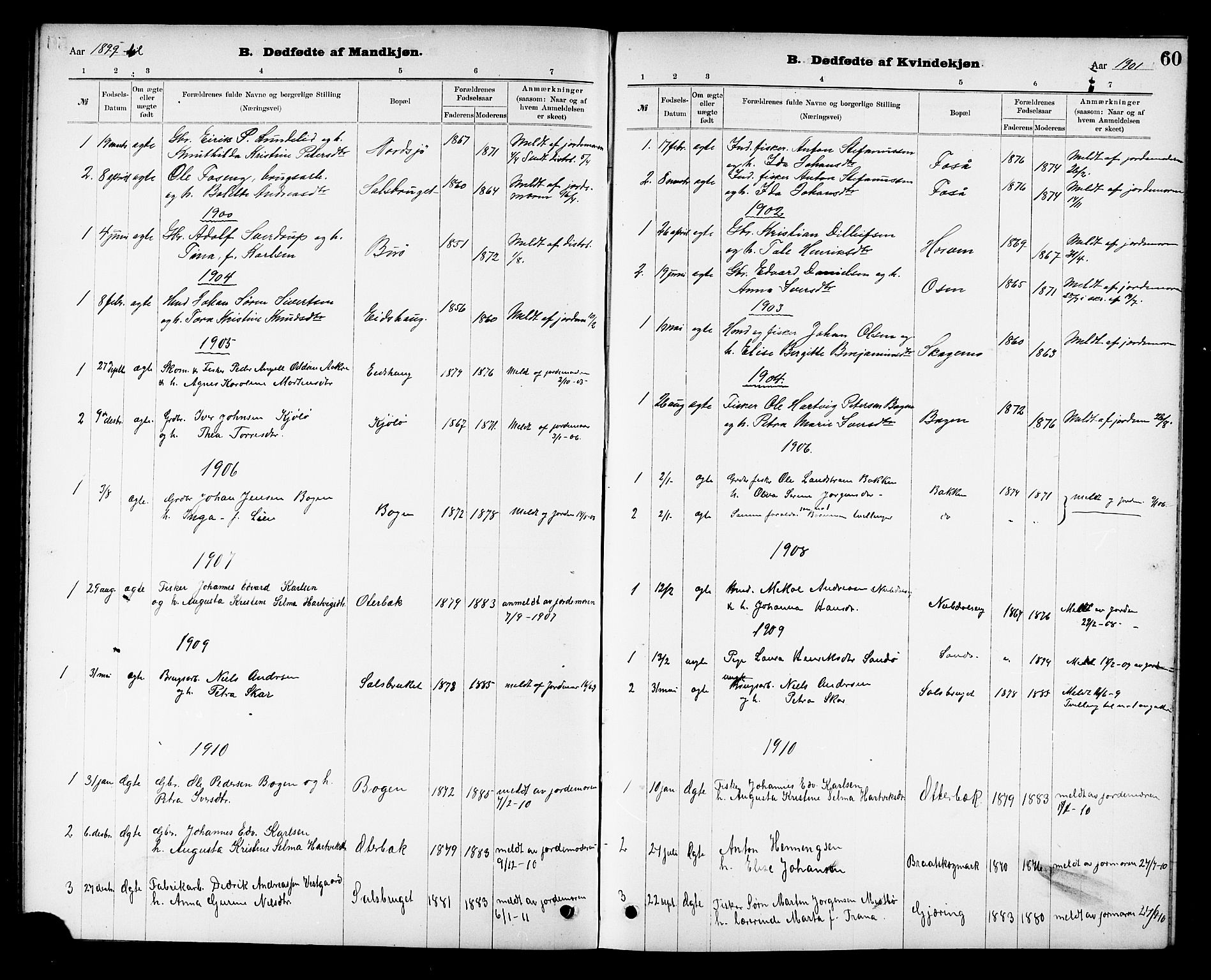 Ministerialprotokoller, klokkerbøker og fødselsregistre - Nord-Trøndelag, SAT/A-1458/780/L0652: Parish register (copy) no. 780C04, 1899-1911, p. 60