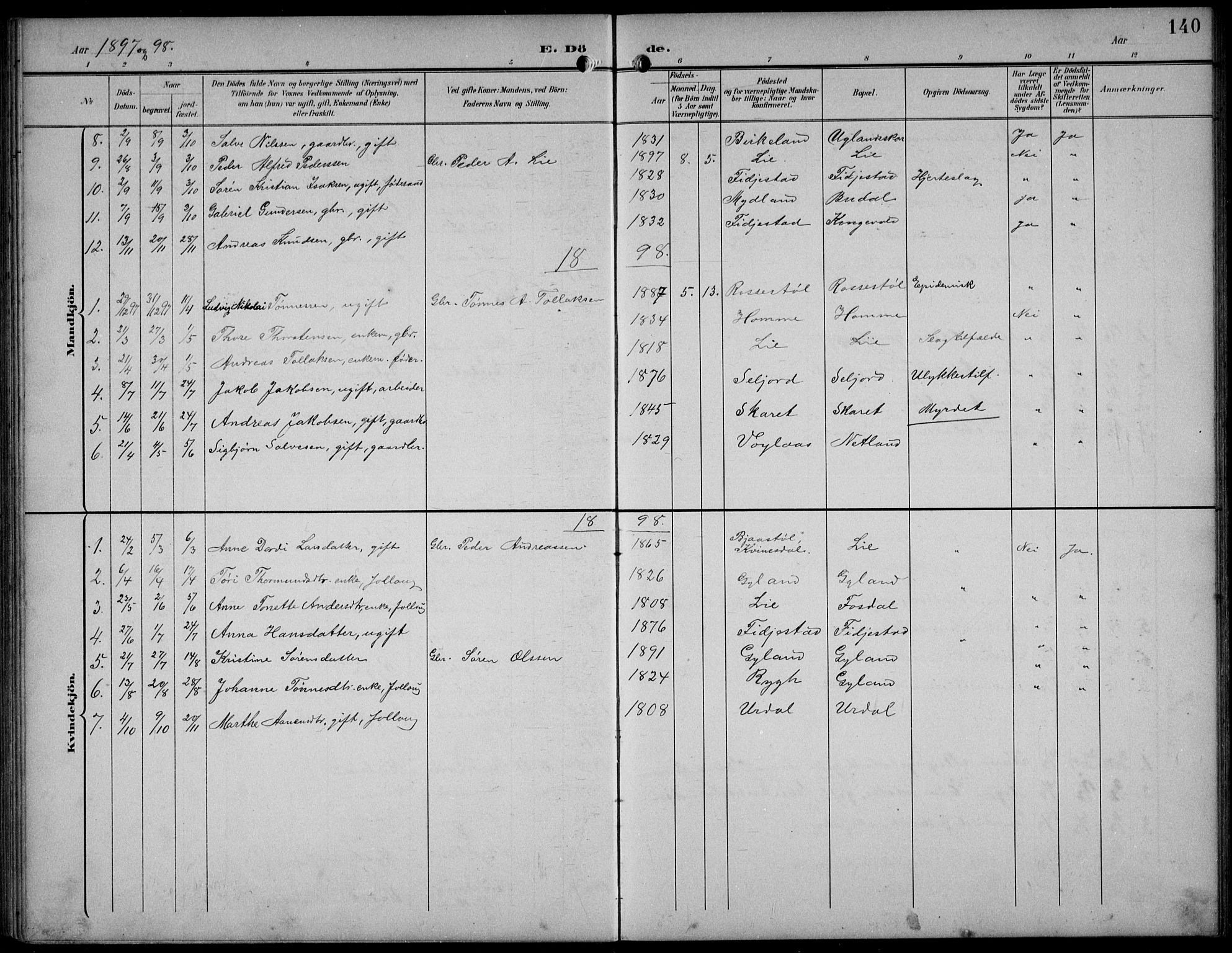 Bakke sokneprestkontor, SAK/1111-0002/F/Fb/Fbb/L0004: Parish register (copy) no. B 4, 1896-1927, p. 140