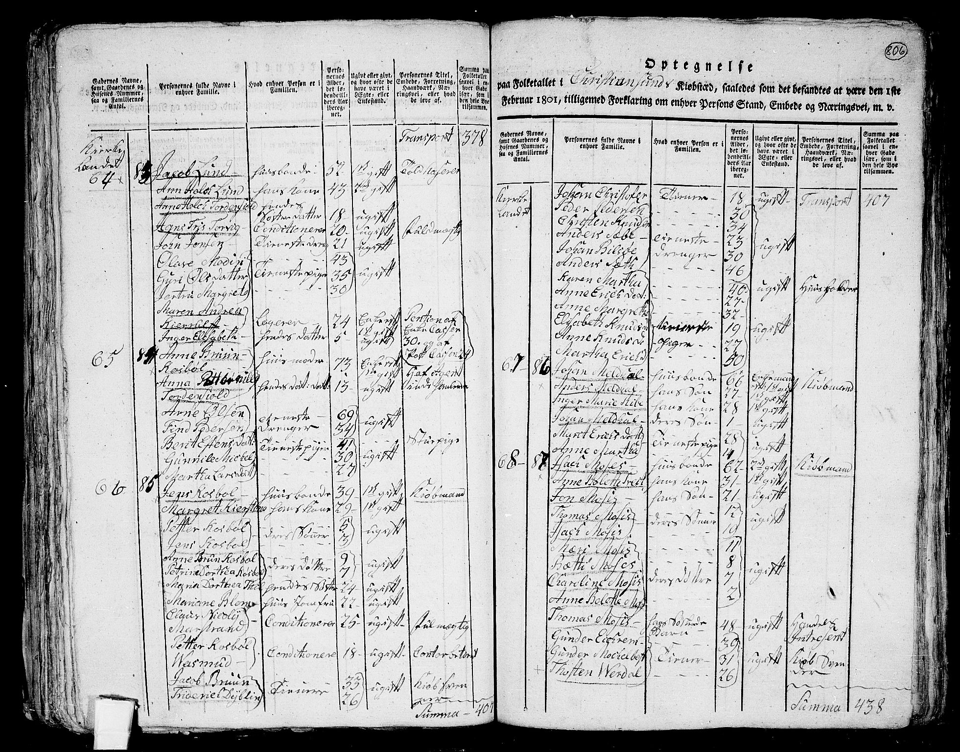 RA, 1801 census for 1553P Kvernes, 1801, p. 805b-806a