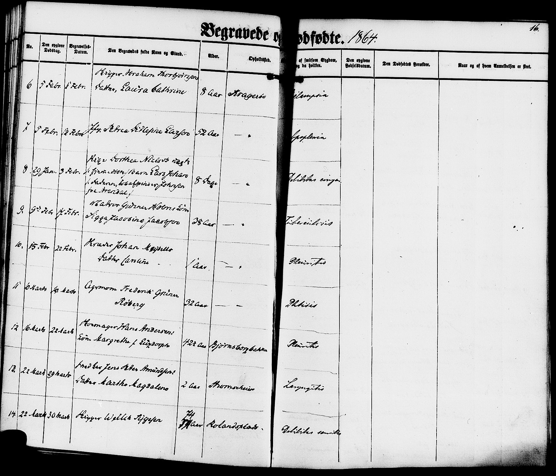 Kragerø kirkebøker, SAKO/A-278/F/Fa/L0010: Parish register (official) no. 10, 1861-1885, p. 16