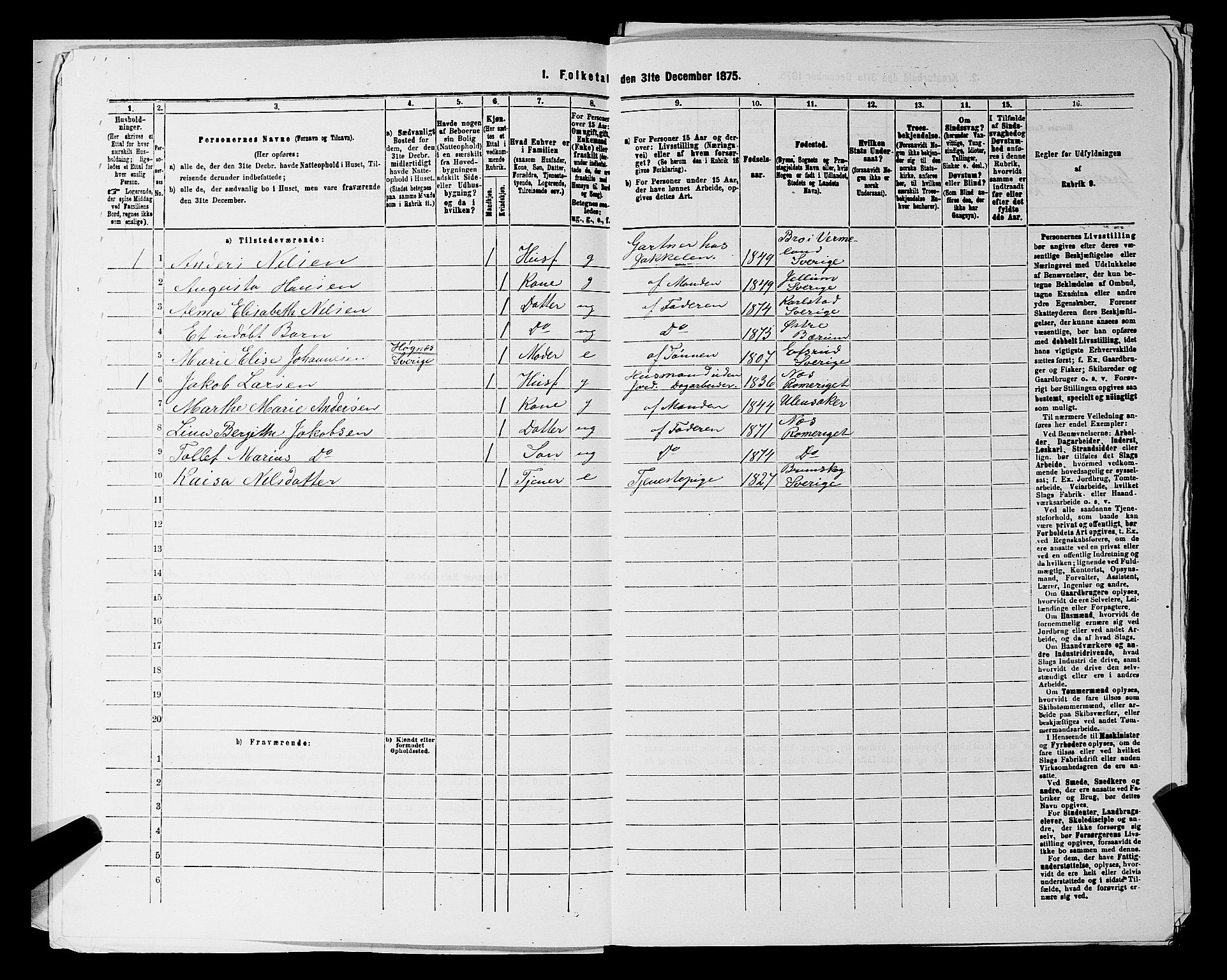 RA, 1875 census for 0220P Asker, 1875, p. 1661