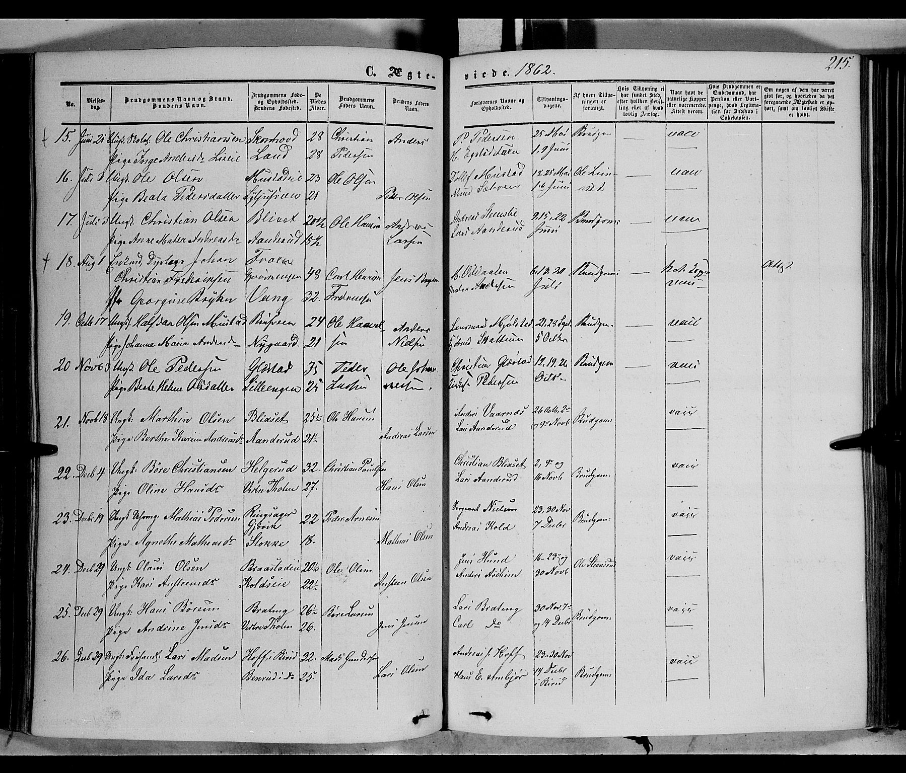 Vardal prestekontor, SAH/PREST-100/H/Ha/Haa/L0006: Parish register (official) no. 6, 1854-1866, p. 215