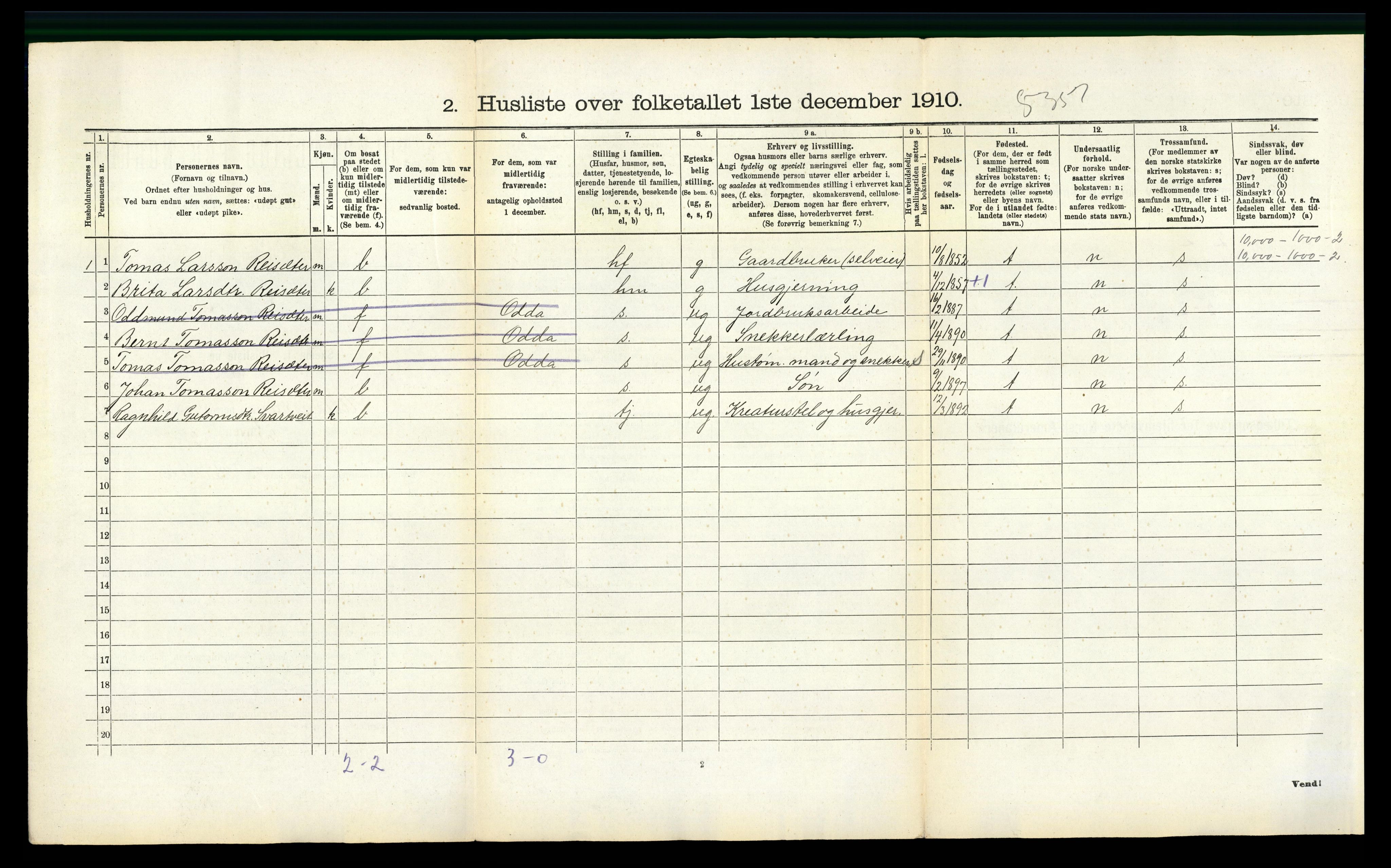 RA, 1910 census for Ullensvang, 1910, p. 1388