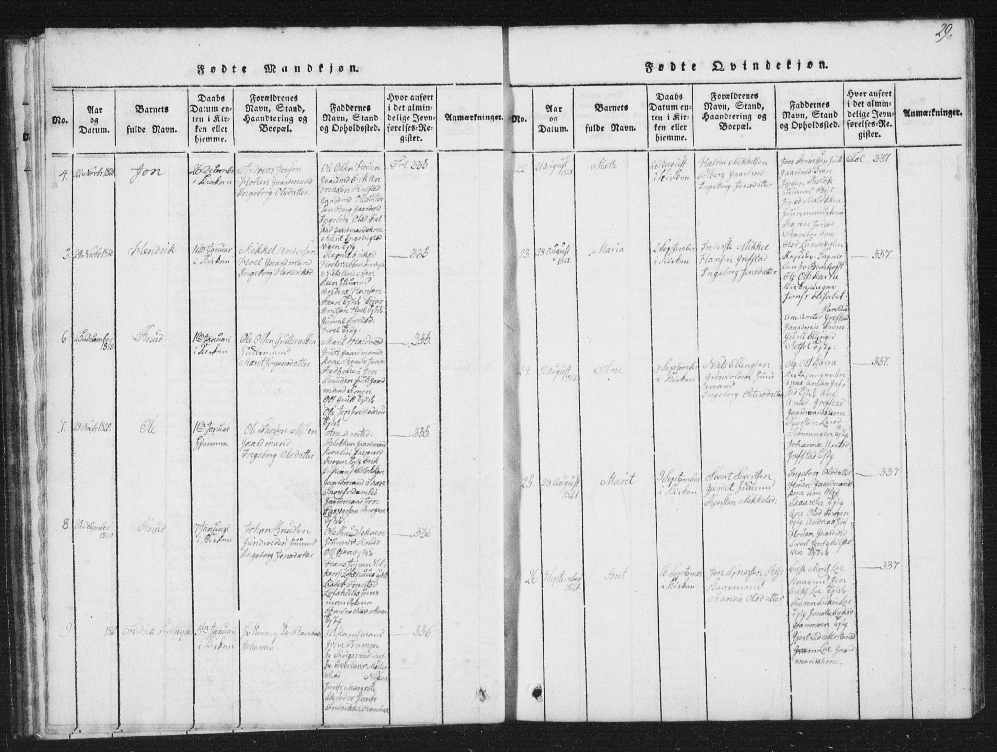 Ministerialprotokoller, klokkerbøker og fødselsregistre - Sør-Trøndelag, AV/SAT-A-1456/672/L0862: Parish register (copy) no. 672C01, 1816-1831, p. 29