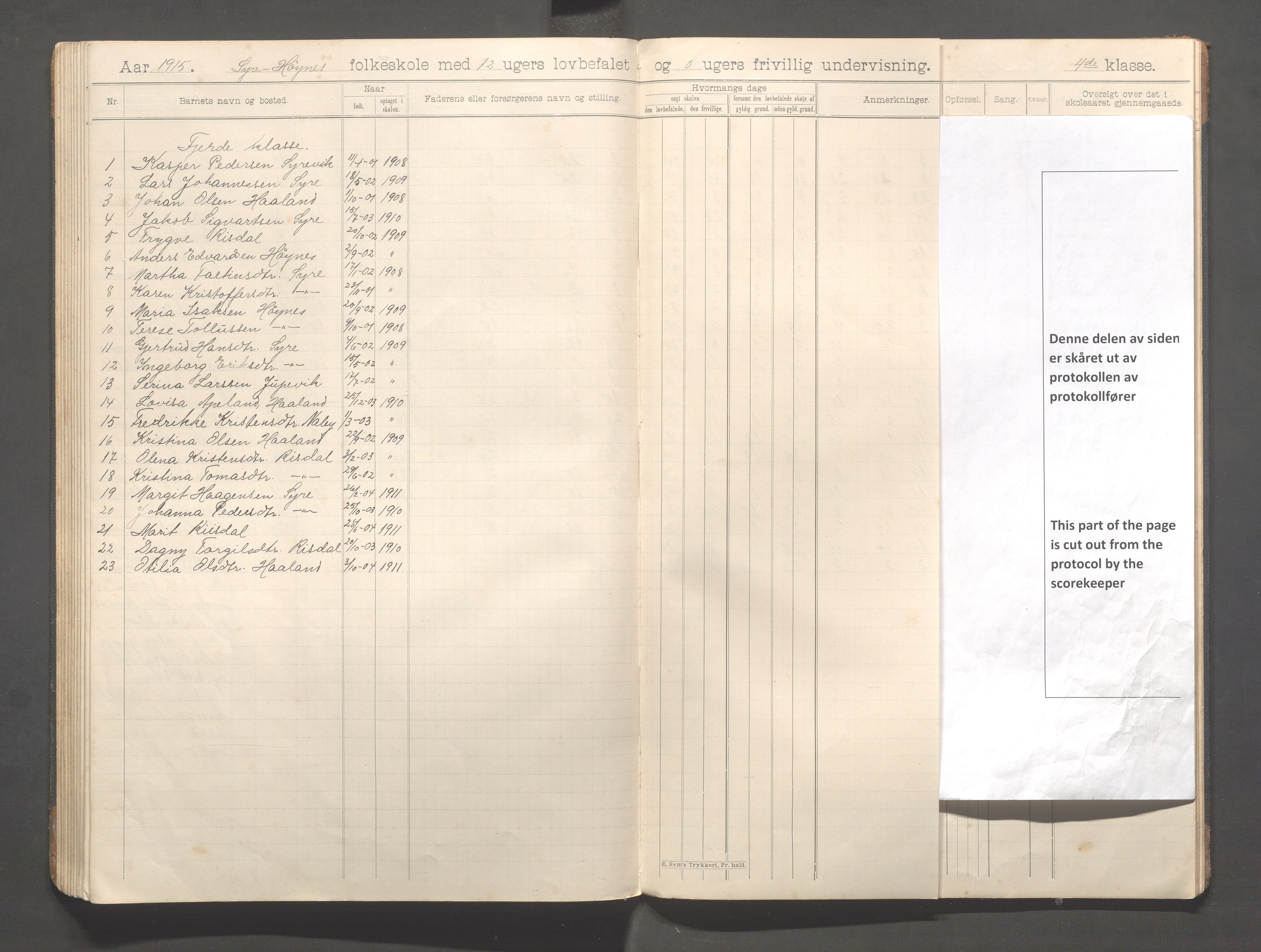 Skudenes kommune - Syre - Høynes skole, IKAR/A-307/H/L0006: Skoleprotokoll - Syre - Høynes 3.-5.kl., 1900-1916, p. 89