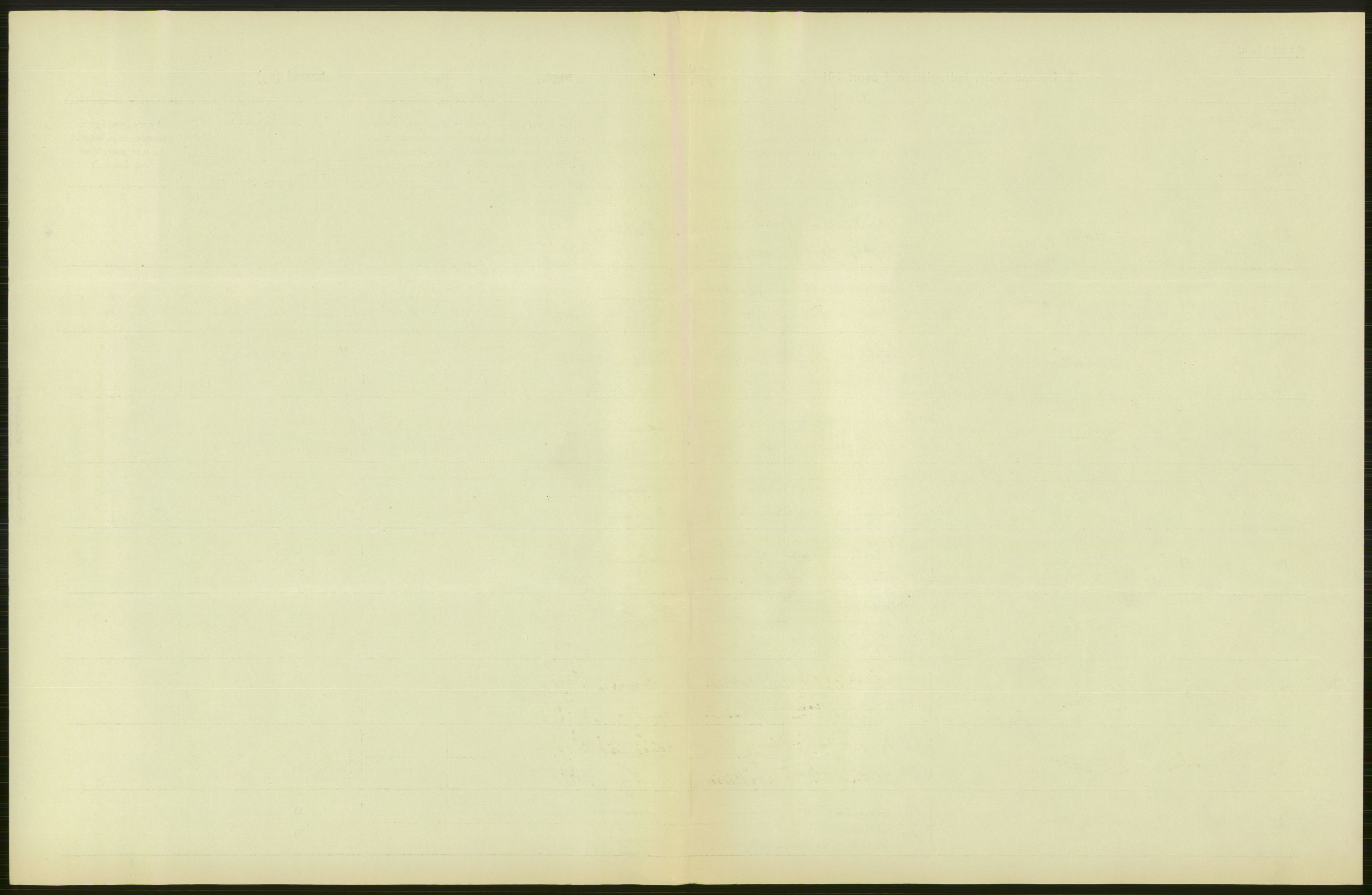 Statistisk sentralbyrå, Sosiodemografiske emner, Befolkning, AV/RA-S-2228/D/Df/Dfb/Dfbh/L0037: Bergen: Levendefødte menn og kvinner., 1918, p. 53