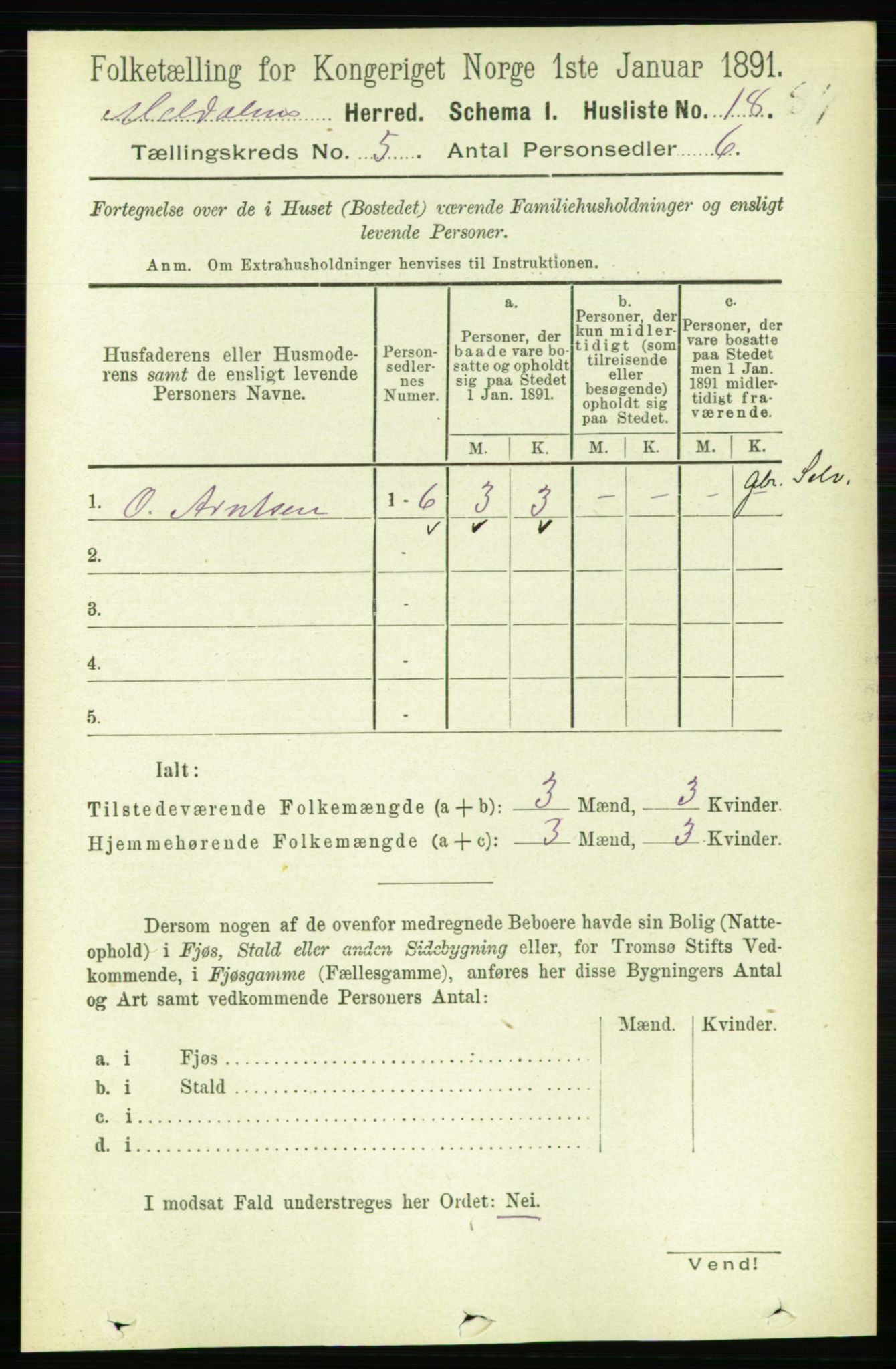 RA, 1891 census for 1636 Meldal, 1891, p. 2483