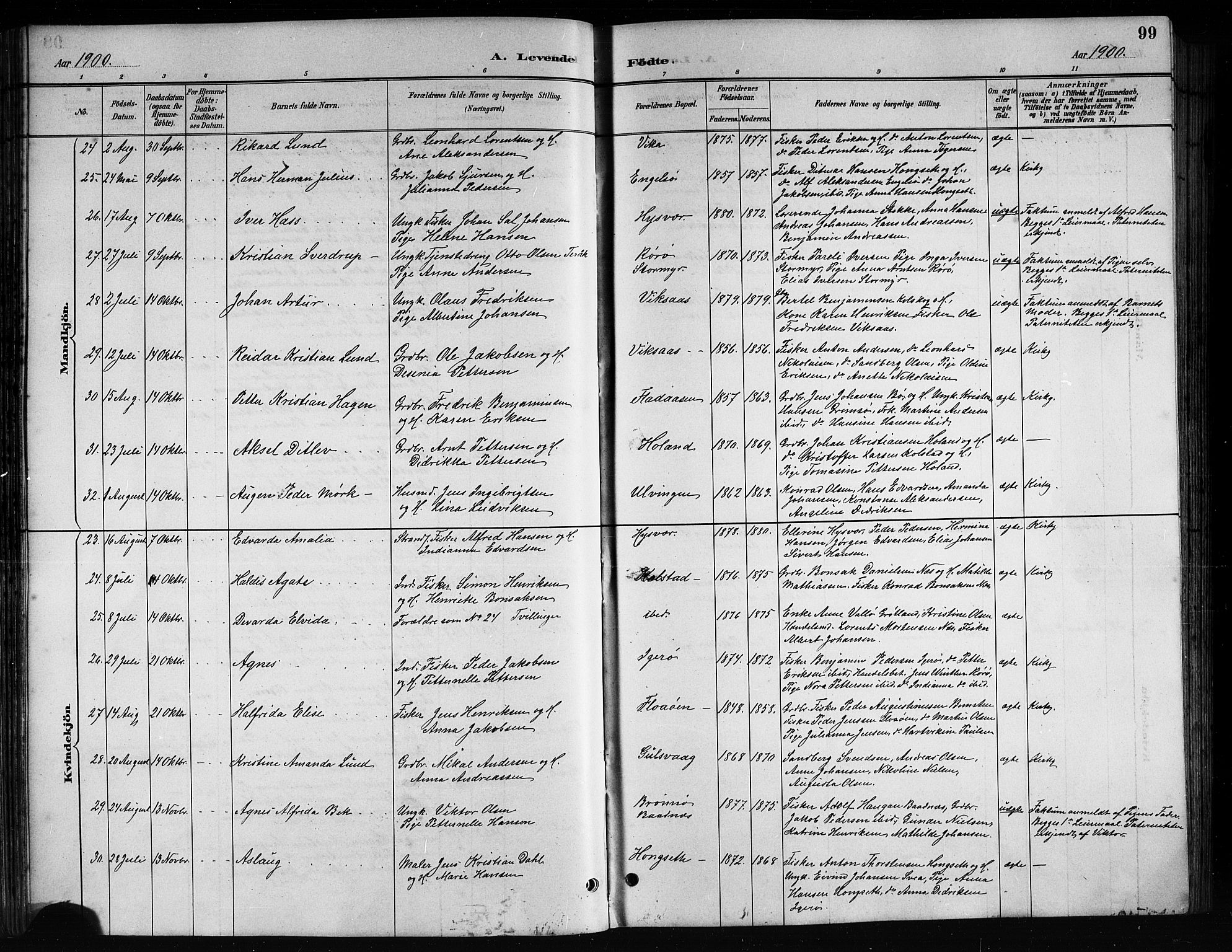 Ministerialprotokoller, klokkerbøker og fødselsregistre - Nordland, AV/SAT-A-1459/816/L0253: Parish register (copy) no. 816C03, 1886-1905, p. 99