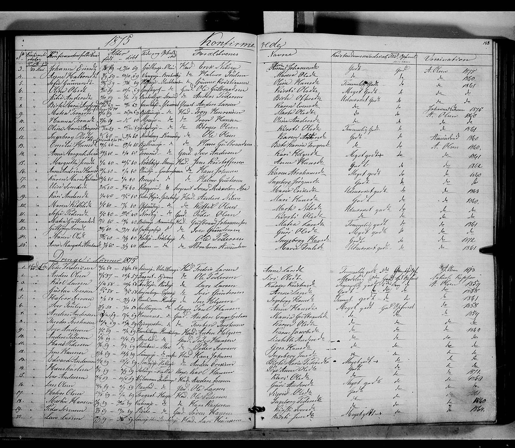 Jevnaker prestekontor, SAH/PREST-116/H/Ha/Haa/L0007: Parish register (official) no. 7, 1858-1876, p. 158
