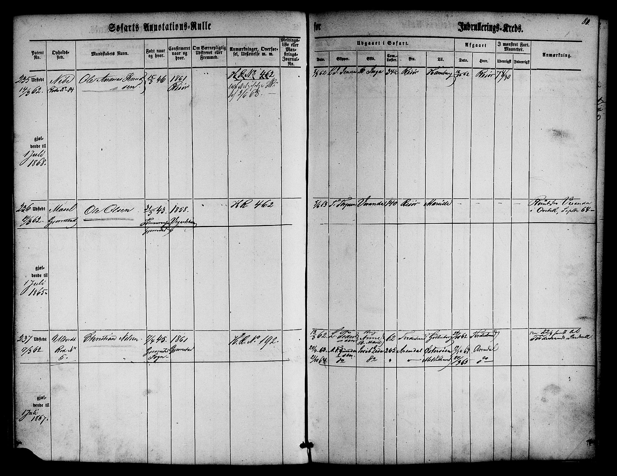 Risør mønstringskrets, SAK/2031-0010/F/Fa/L0001: Annotasjonsrulle nr 1-435 med register, D-1, 1860-1865, p. 99