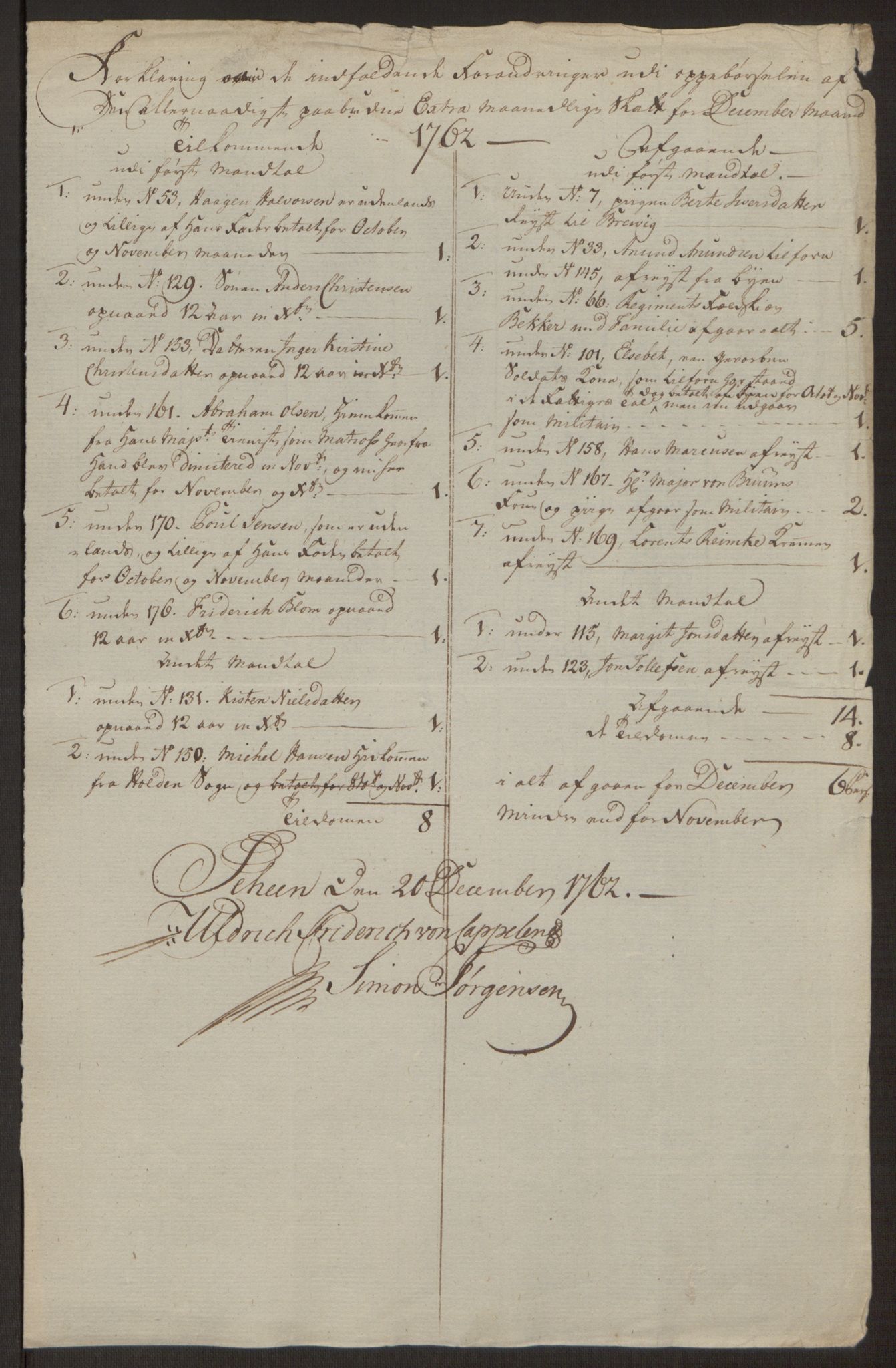 Rentekammeret inntil 1814, Reviderte regnskaper, Byregnskaper, AV/RA-EA-4066/R/Rj/L0198/0001: [J4] Kontribusjonsregnskap / Ekstraskatt, 1762-1768, p. 92