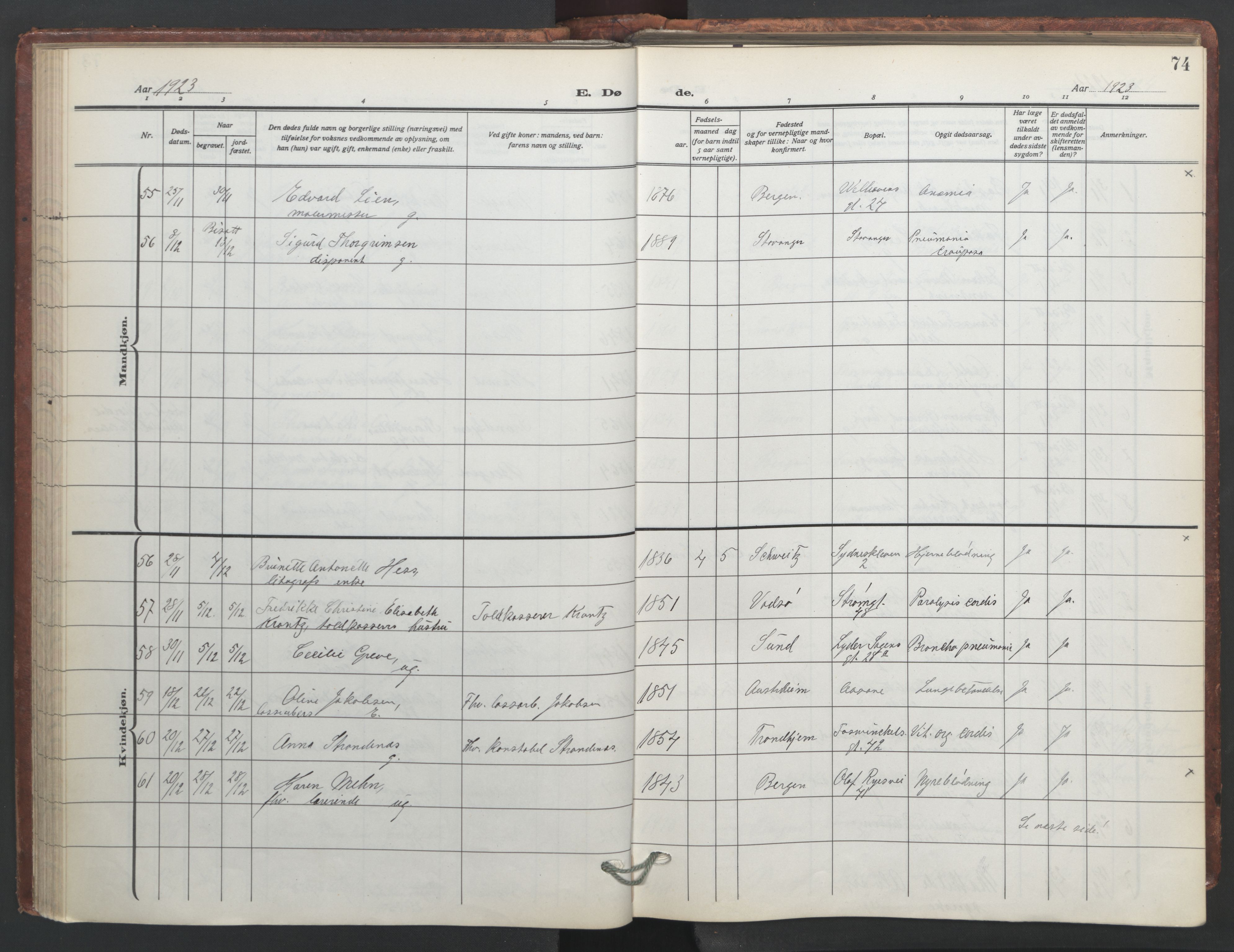 Johanneskirken sokneprestembete, AV/SAB-A-76001/H/Hab: Parish register (copy) no. D 2, 1916-1950, p. 73b-74a