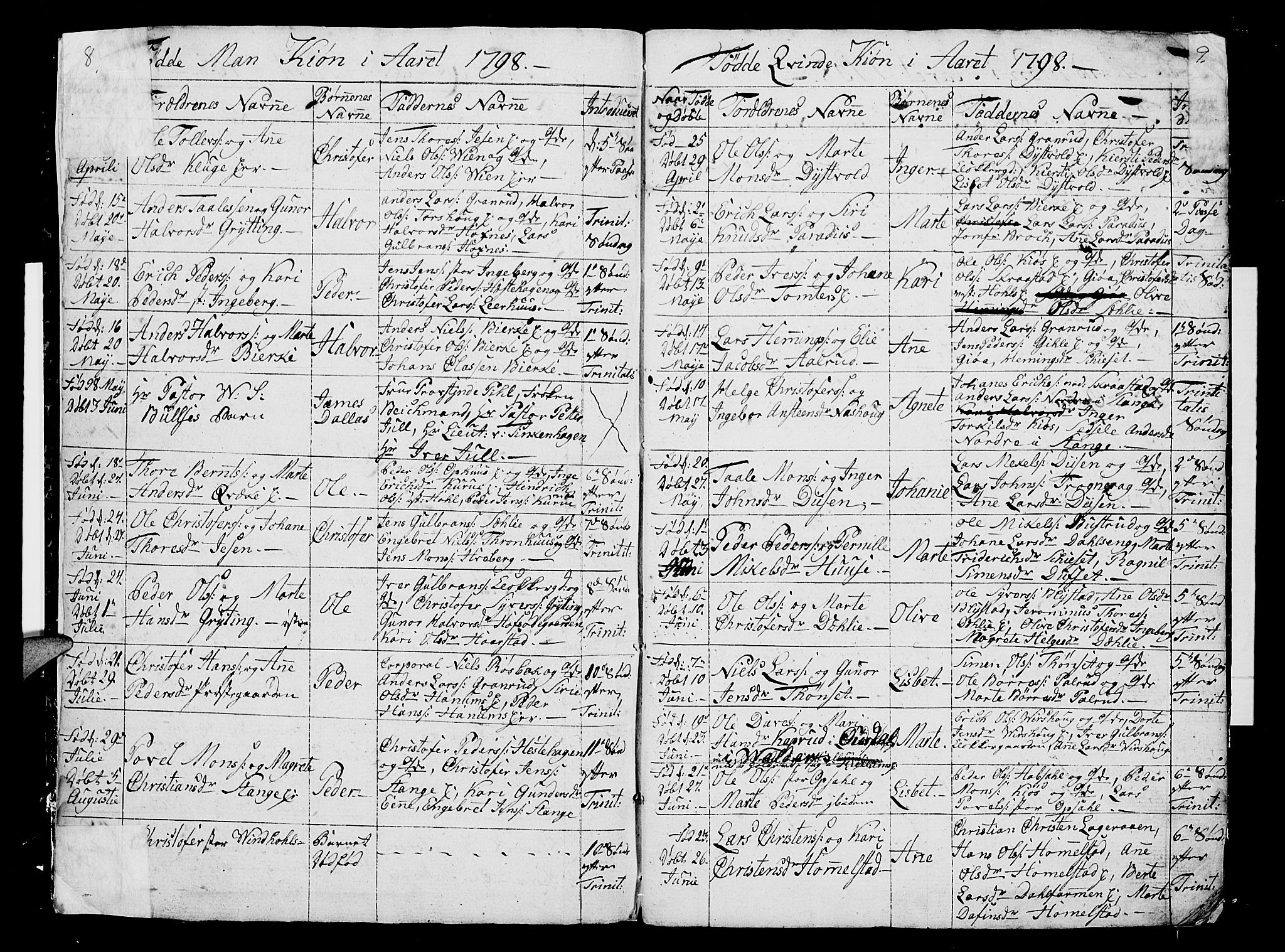 Vang prestekontor, Hedmark, SAH/PREST-008/H/Ha/Hab/L0002: Parish register (copy) no. 2, 1797-1803, p. 8-9