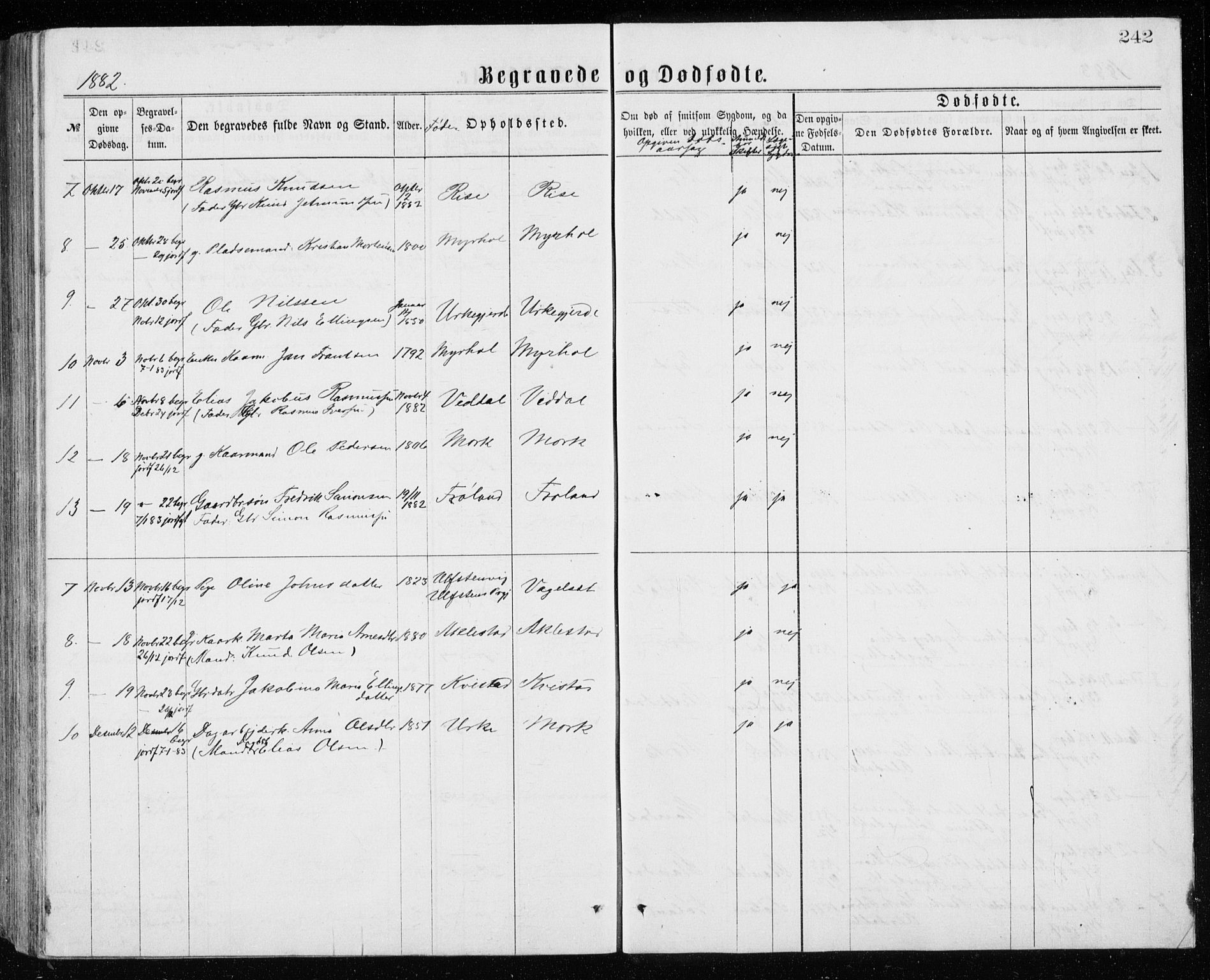 Ministerialprotokoller, klokkerbøker og fødselsregistre - Møre og Romsdal, AV/SAT-A-1454/515/L0214: Parish register (copy) no. 515C01, 1865-1883, p. 242