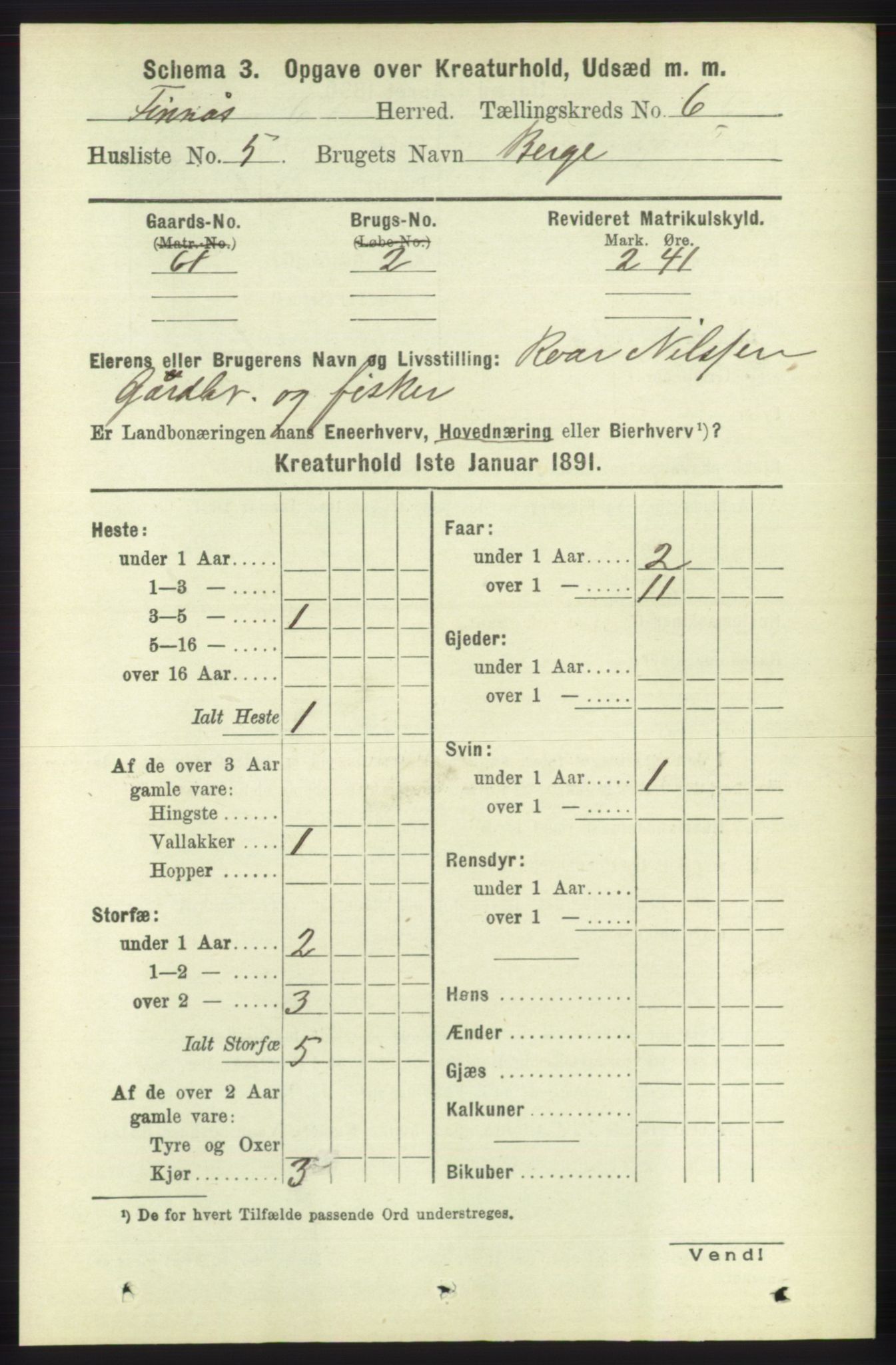 RA, 1891 census for 1218 Finnås, 1891, p. 6632