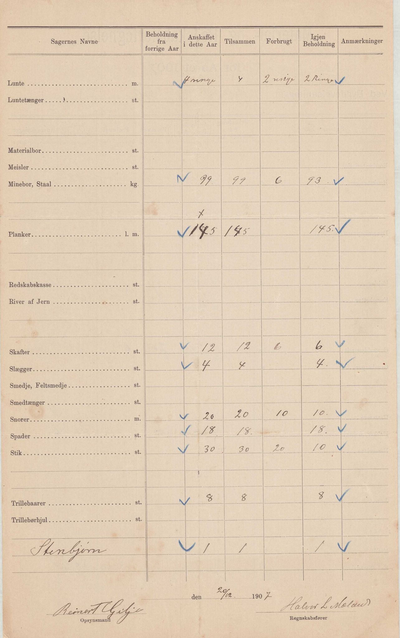 Finnaas kommune. Formannskapet, IKAH/1218a-021/E/Ea/L0001/0005: Rekneskap for veganlegg / Rekneskap for veganlegget Mælandsvåg - Gilje, 1907-1910, p. 4