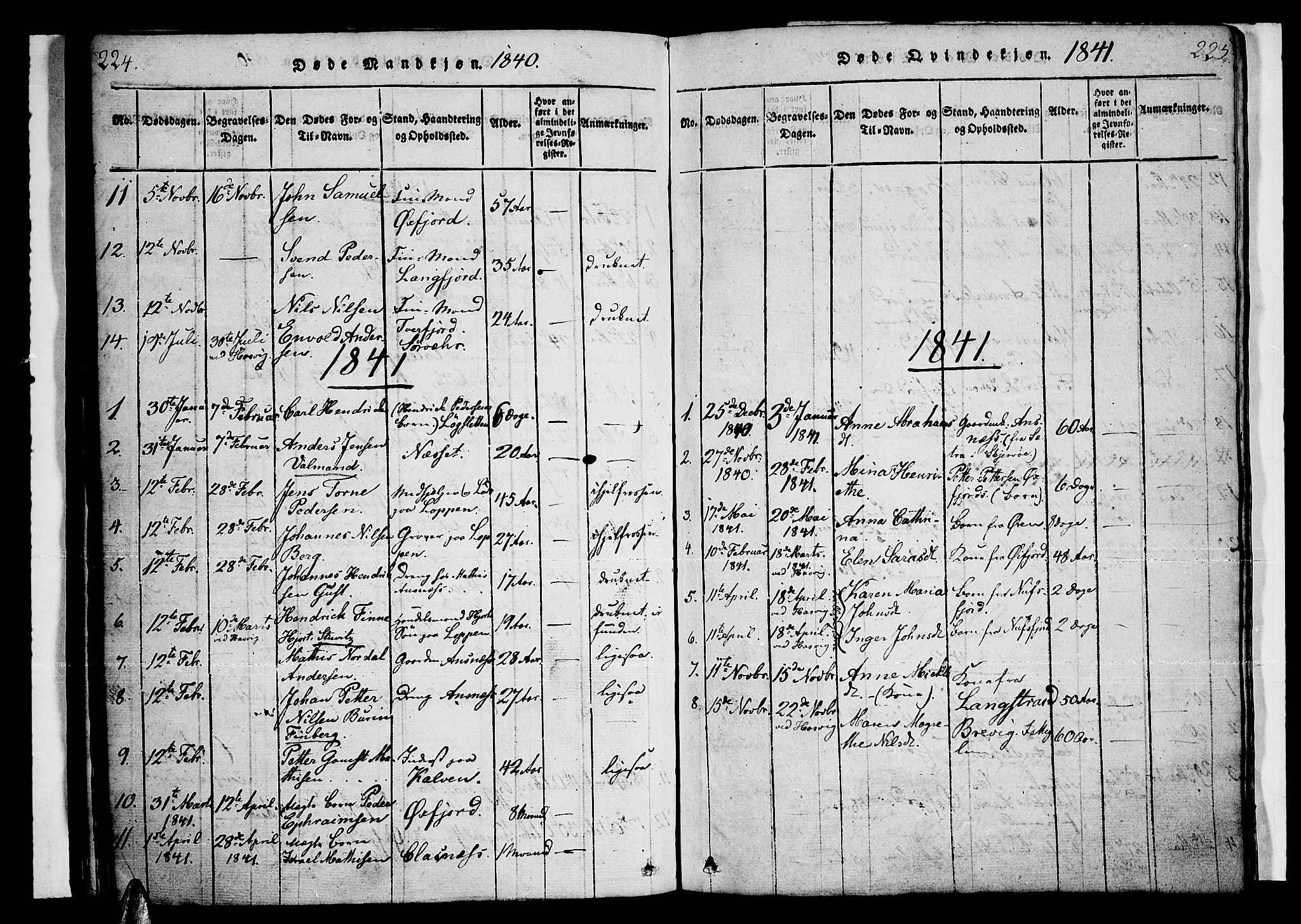 Loppa sokneprestkontor, SATØ/S-1339/H/Ha/L0003kirke: Parish register (official) no. 3, 1820-1848, p. 224-225
