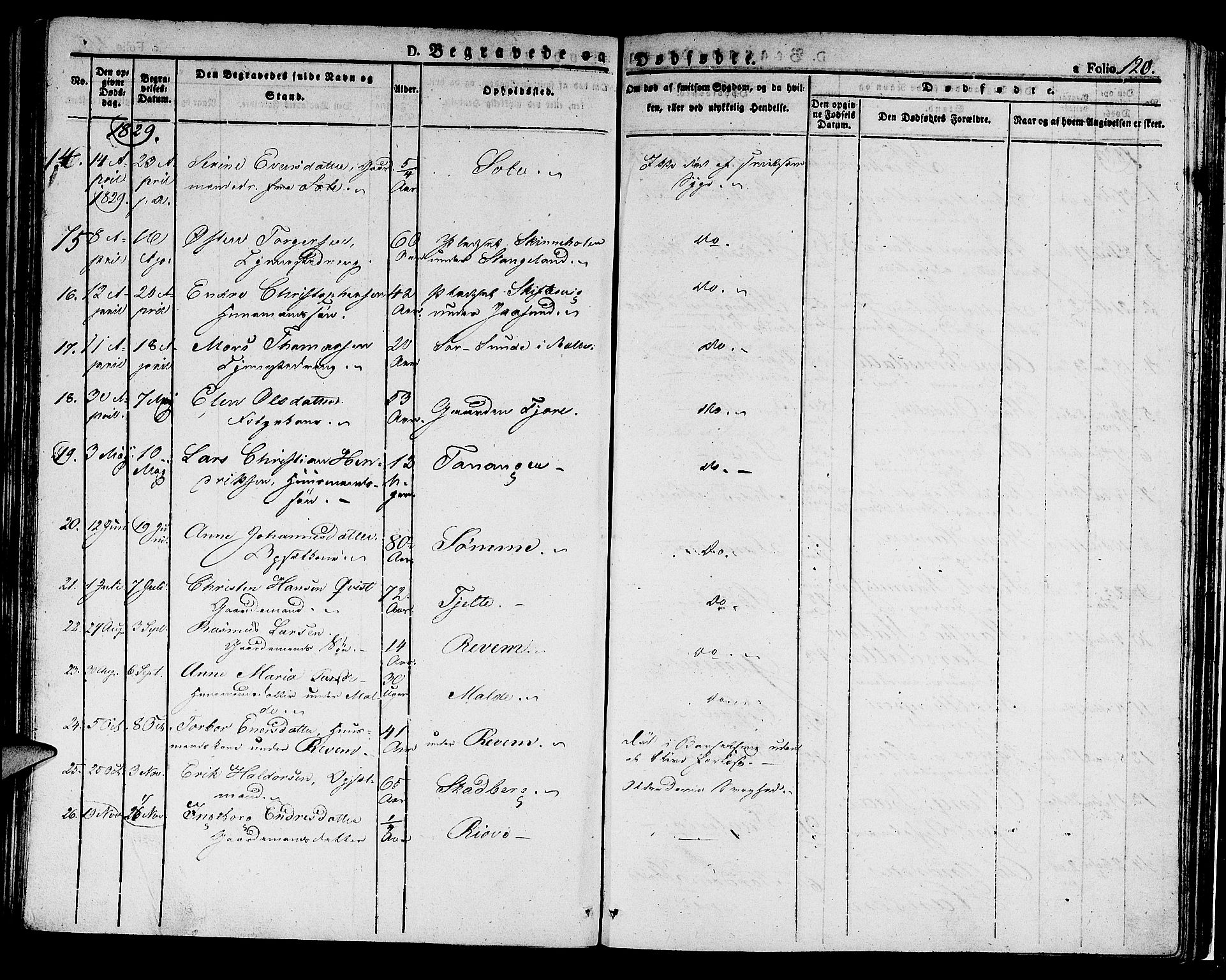 Håland sokneprestkontor, SAST/A-101802/001/30BA/L0005: Parish register (official) no. A 5, 1829-1841, p. 120