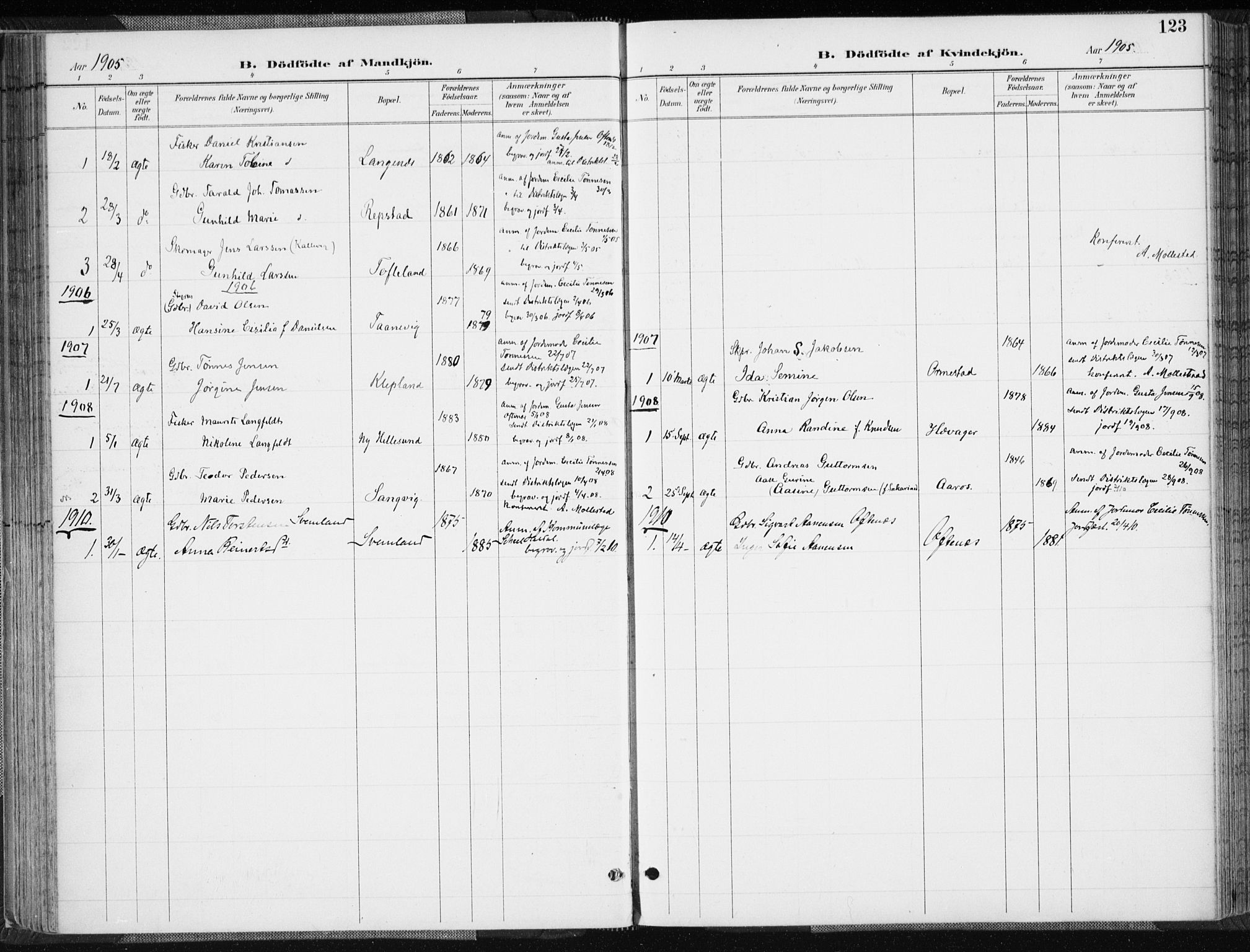 Søgne sokneprestkontor, SAK/1111-0037/F/Fa/Fab/L0013: Parish register (official) no. A 13, 1892-1911, p. 123