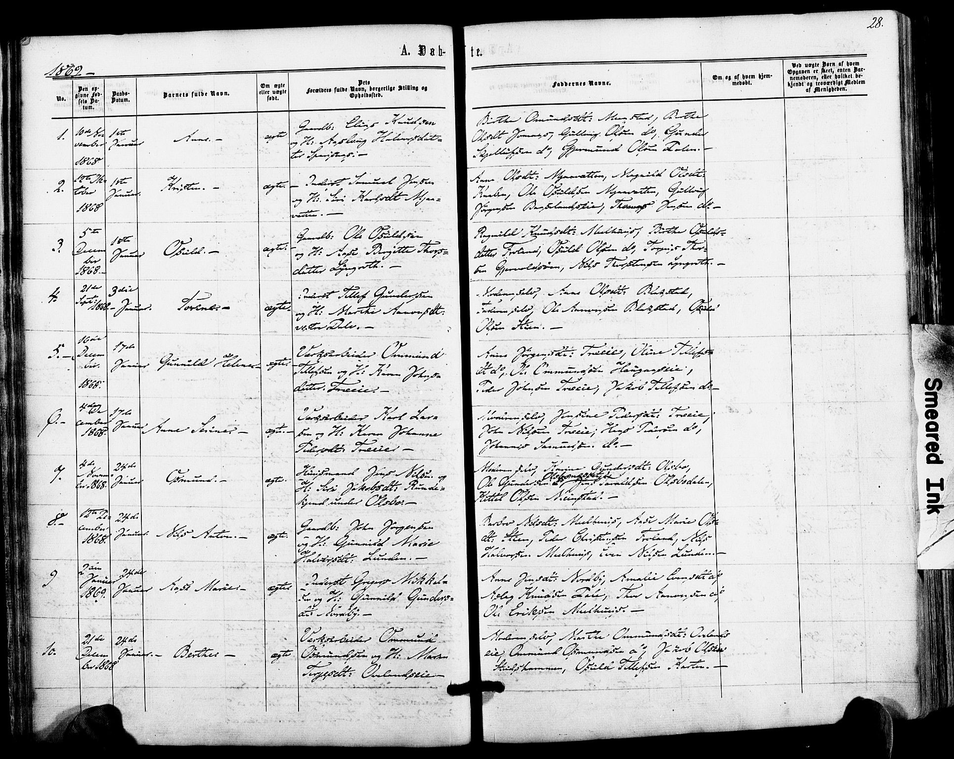 Froland sokneprestkontor, AV/SAK-1111-0013/F/Fa/L0003: Parish register (official) no. A 3, 1864-1881, p. 28