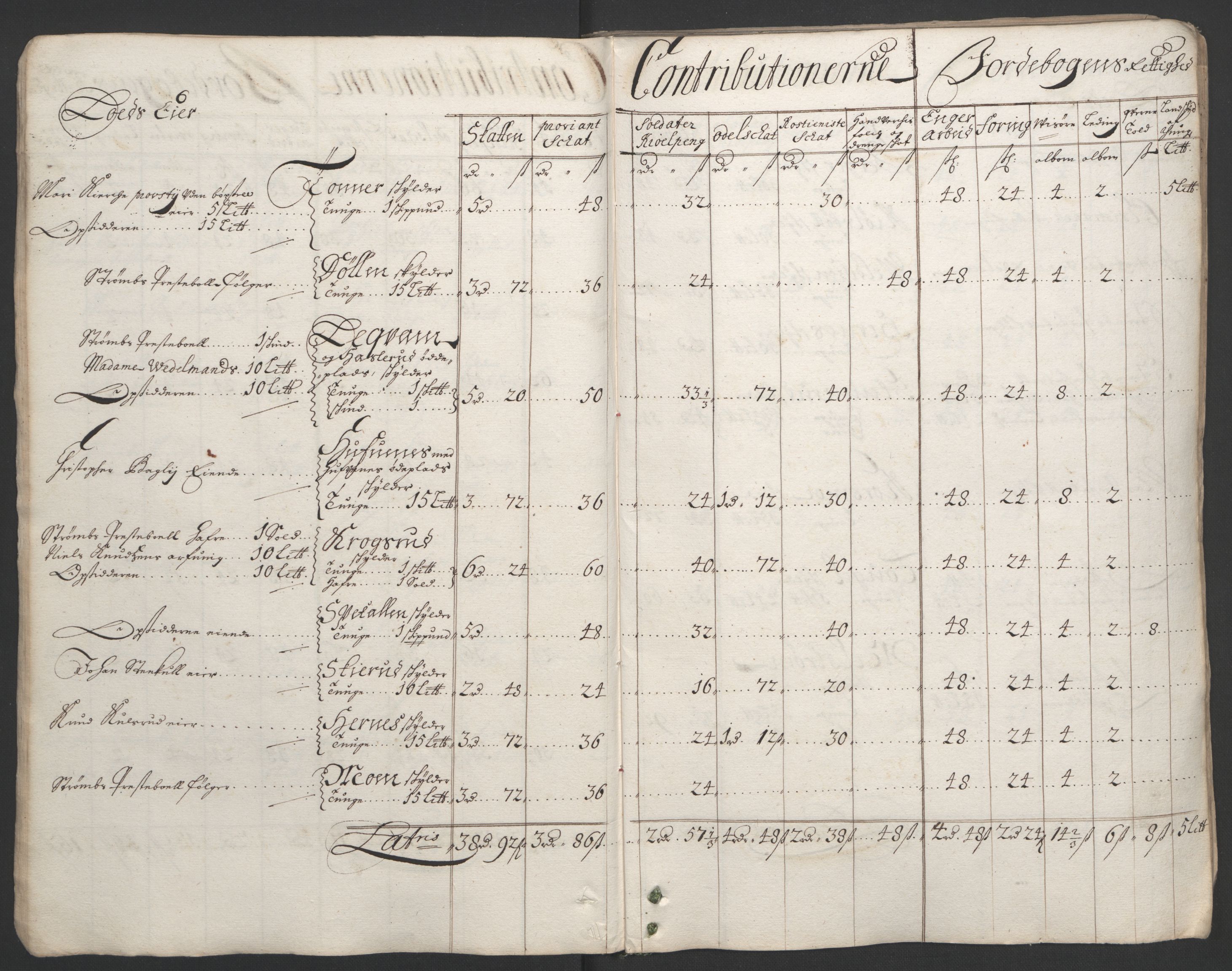 Rentekammeret inntil 1814, Reviderte regnskaper, Fogderegnskap, AV/RA-EA-4092/R13/L0832: Fogderegnskap Solør, Odal og Østerdal, 1694, p. 33