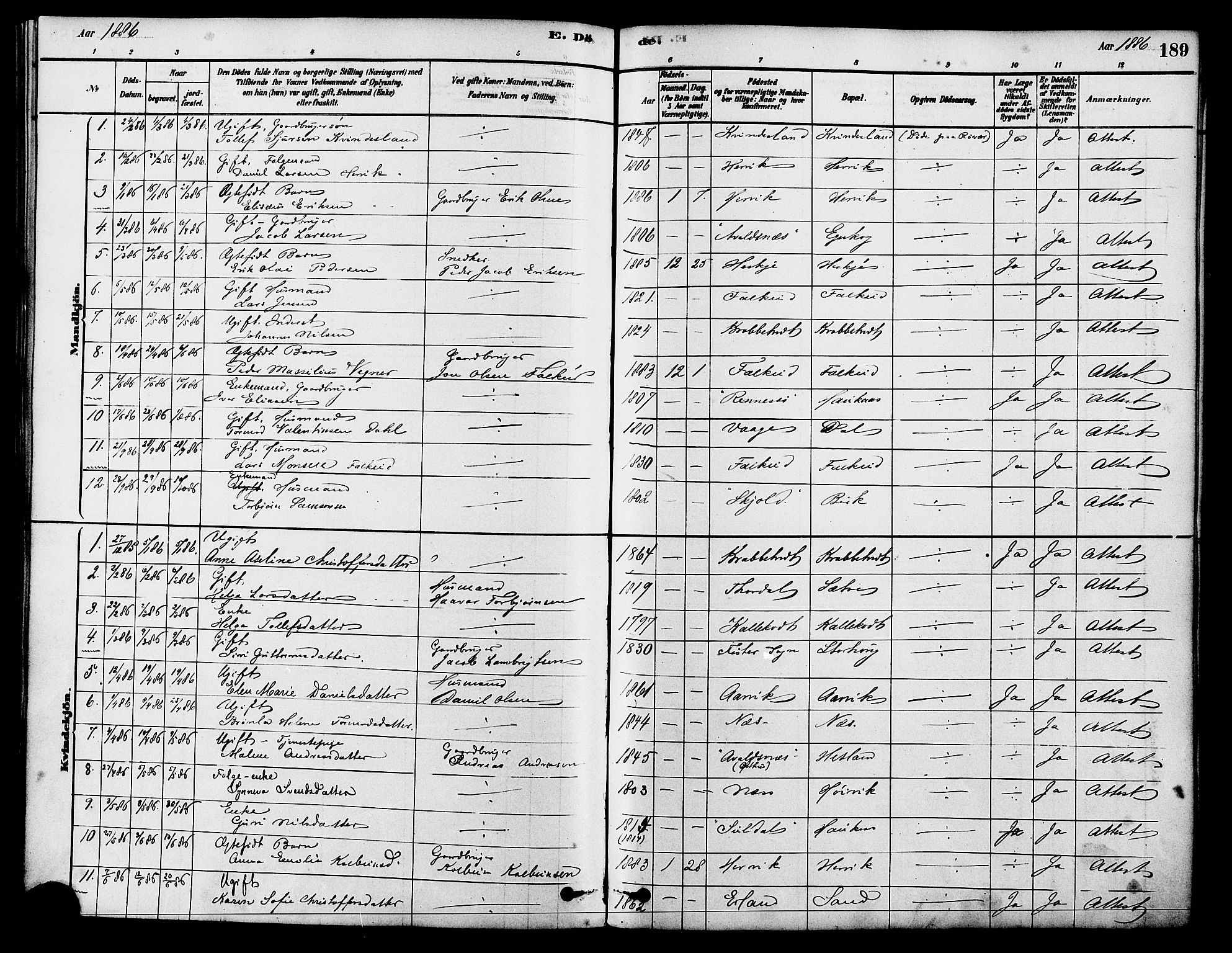 Tysvær sokneprestkontor, SAST/A -101864/H/Ha/Haa/L0006: Parish register (official) no. A 6, 1878-1896, p. 189