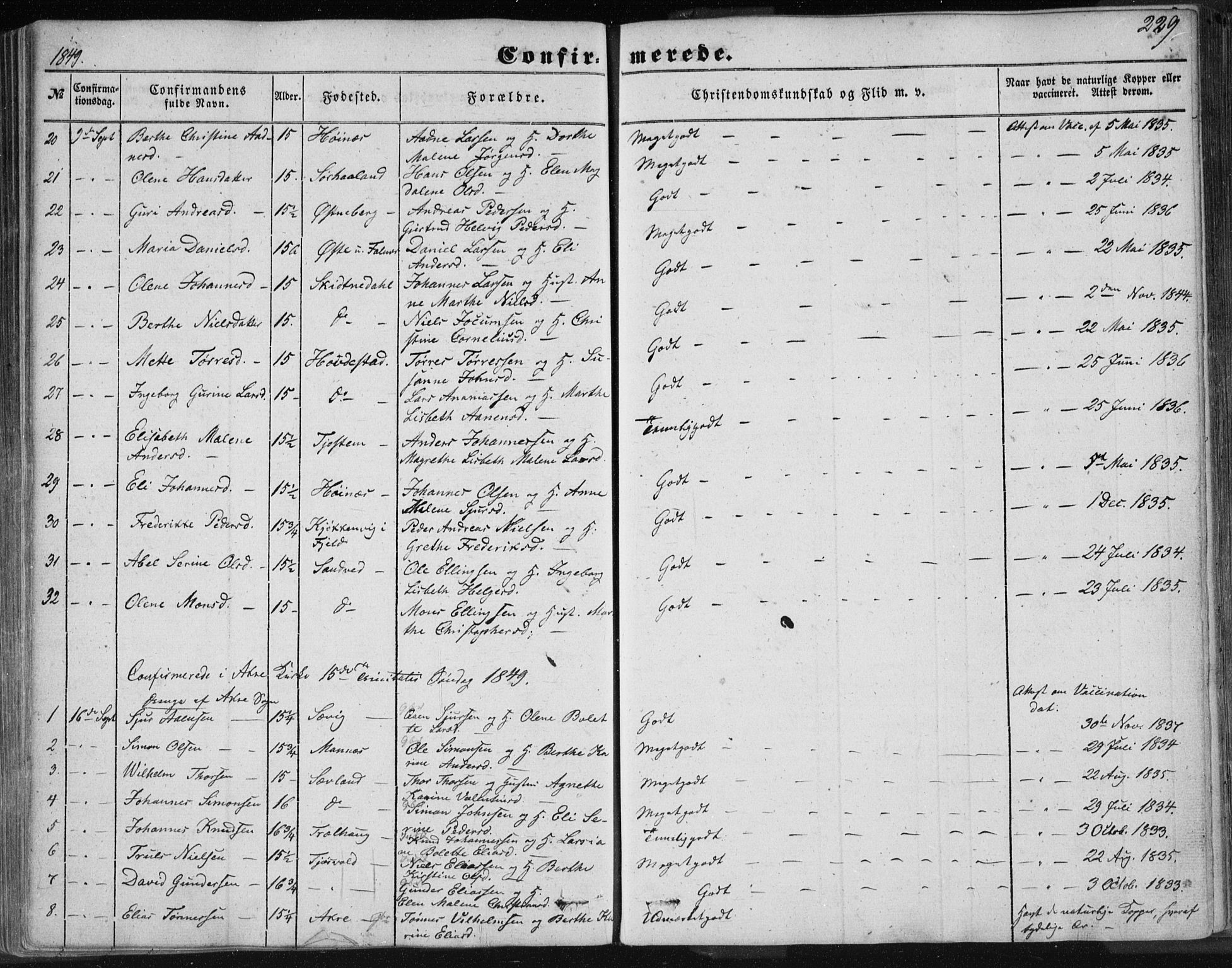 Skudenes sokneprestkontor, AV/SAST-A -101849/H/Ha/Haa/L0004: Parish register (official) no. A 3.1, 1847-1863, p. 229