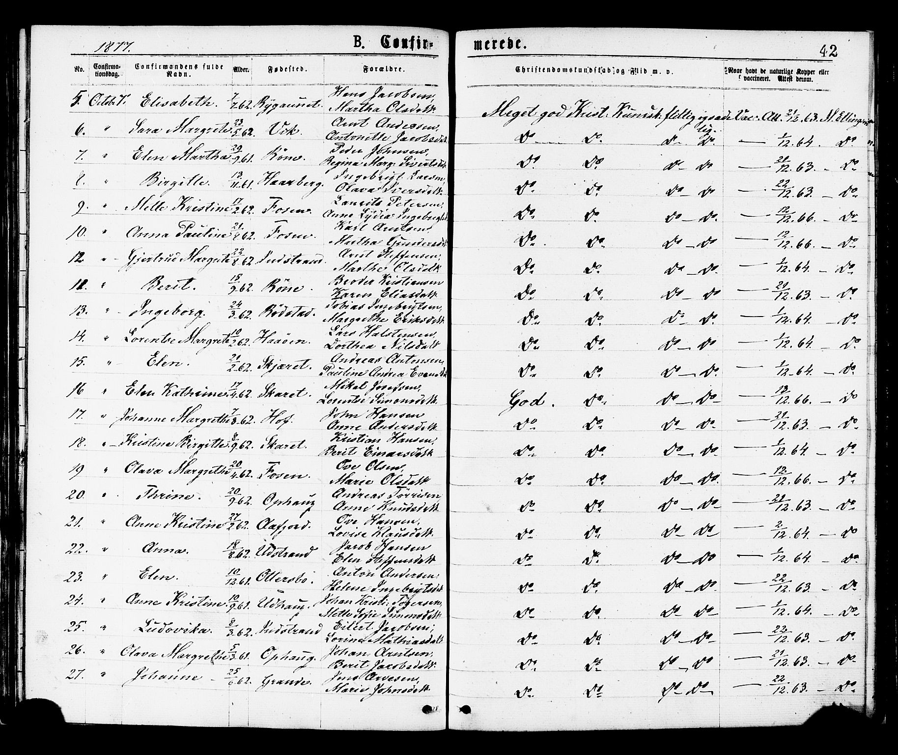 Ministerialprotokoller, klokkerbøker og fødselsregistre - Sør-Trøndelag, SAT/A-1456/659/L0738: Parish register (official) no. 659A08, 1876-1878, p. 42