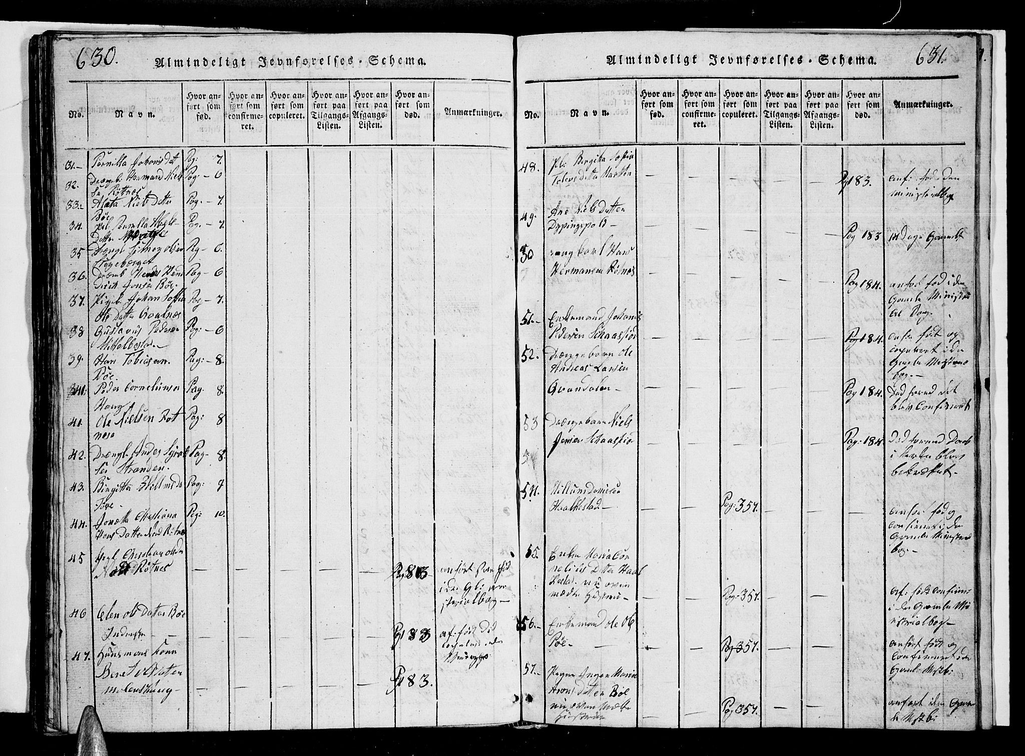 Ministerialprotokoller, klokkerbøker og fødselsregistre - Nordland, AV/SAT-A-1459/855/L0812: Parish register (copy) no. 855C01, 1821-1838, p. 630-631