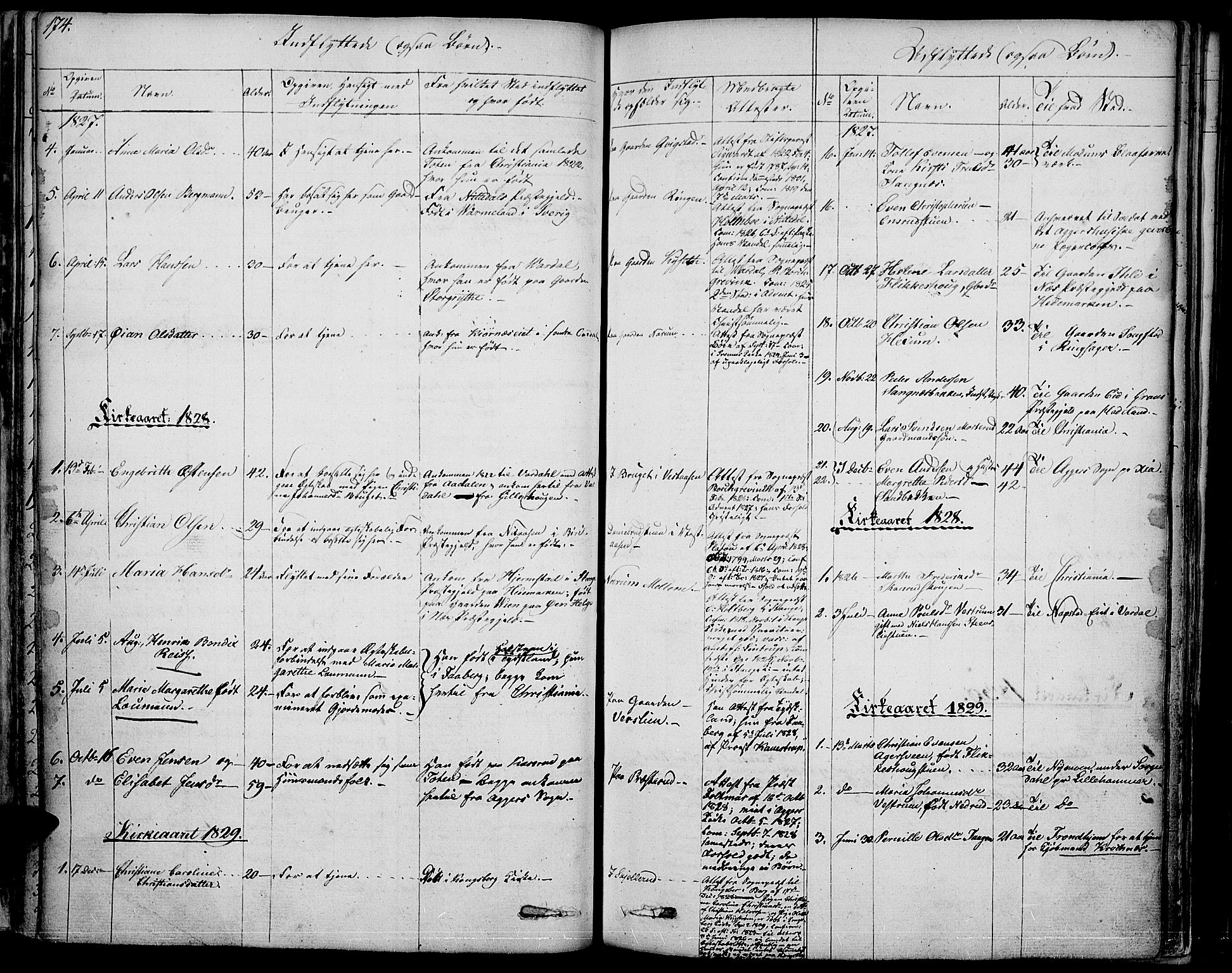 Vestre Toten prestekontor, SAH/PREST-108/H/Ha/Haa/L0002: Parish register (official) no. 2, 1825-1837, p. 174