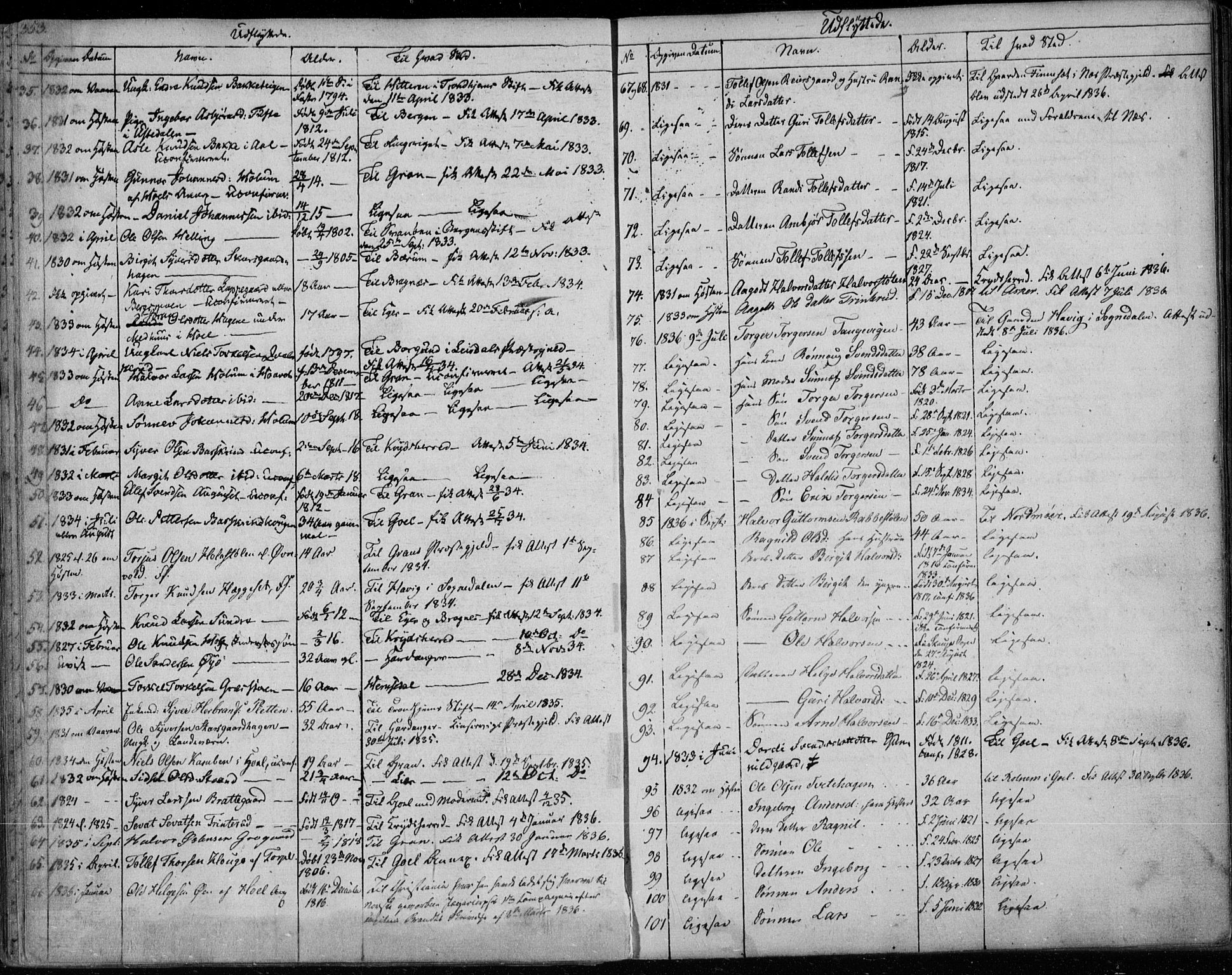 Ål kirkebøker, SAKO/A-249/F/Fa/L0005: Parish register (official) no. I 5, 1825-1848, p. 353
