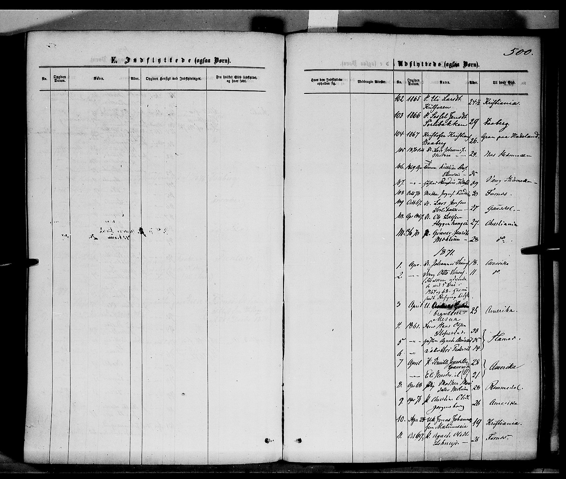 Ringsaker prestekontor, AV/SAH-PREST-014/K/Ka/L0011: Parish register (official) no. 11, 1870-1878, p. 500