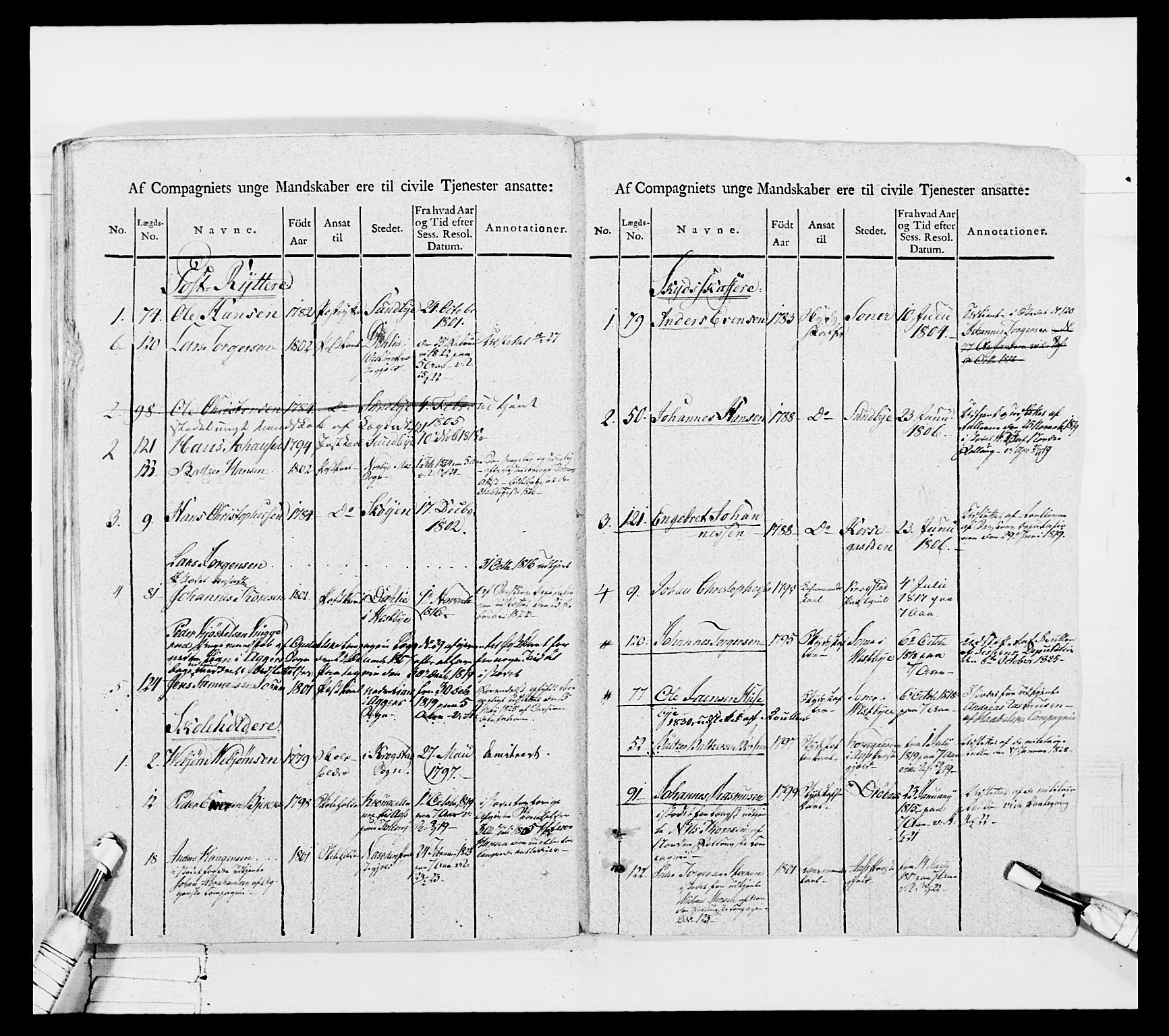 Generalitets- og kommissariatskollegiet, Det kongelige norske kommissariatskollegium, AV/RA-EA-5420/E/Eh/L0050: Akershusiske skarpskytterregiment, 1812, p. 214