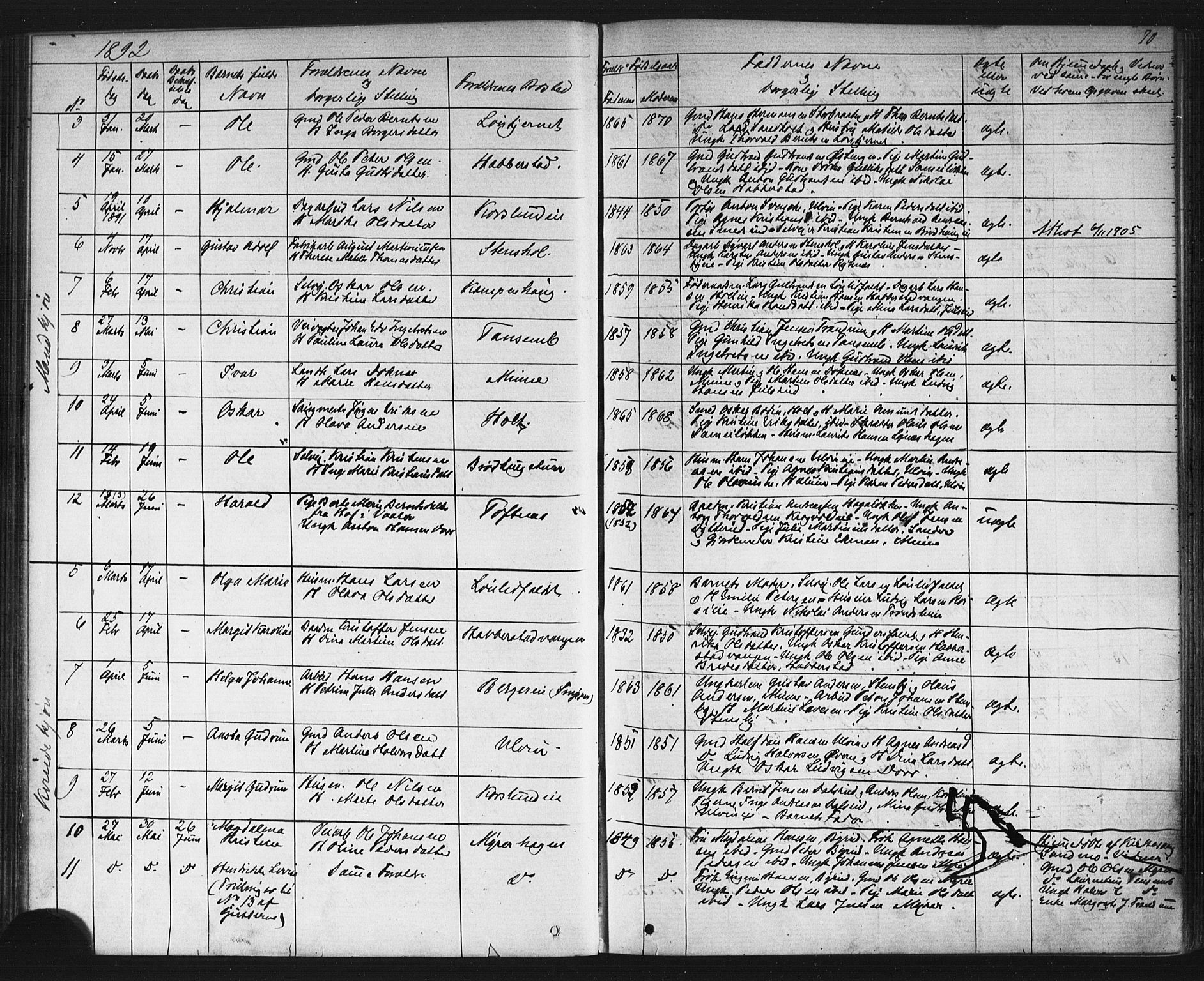 Eidsvoll prestekontor Kirkebøker, SAO/A-10888/G/Gb/L0002: Parish register (copy) no. II 2, 1877-1897, p. 70