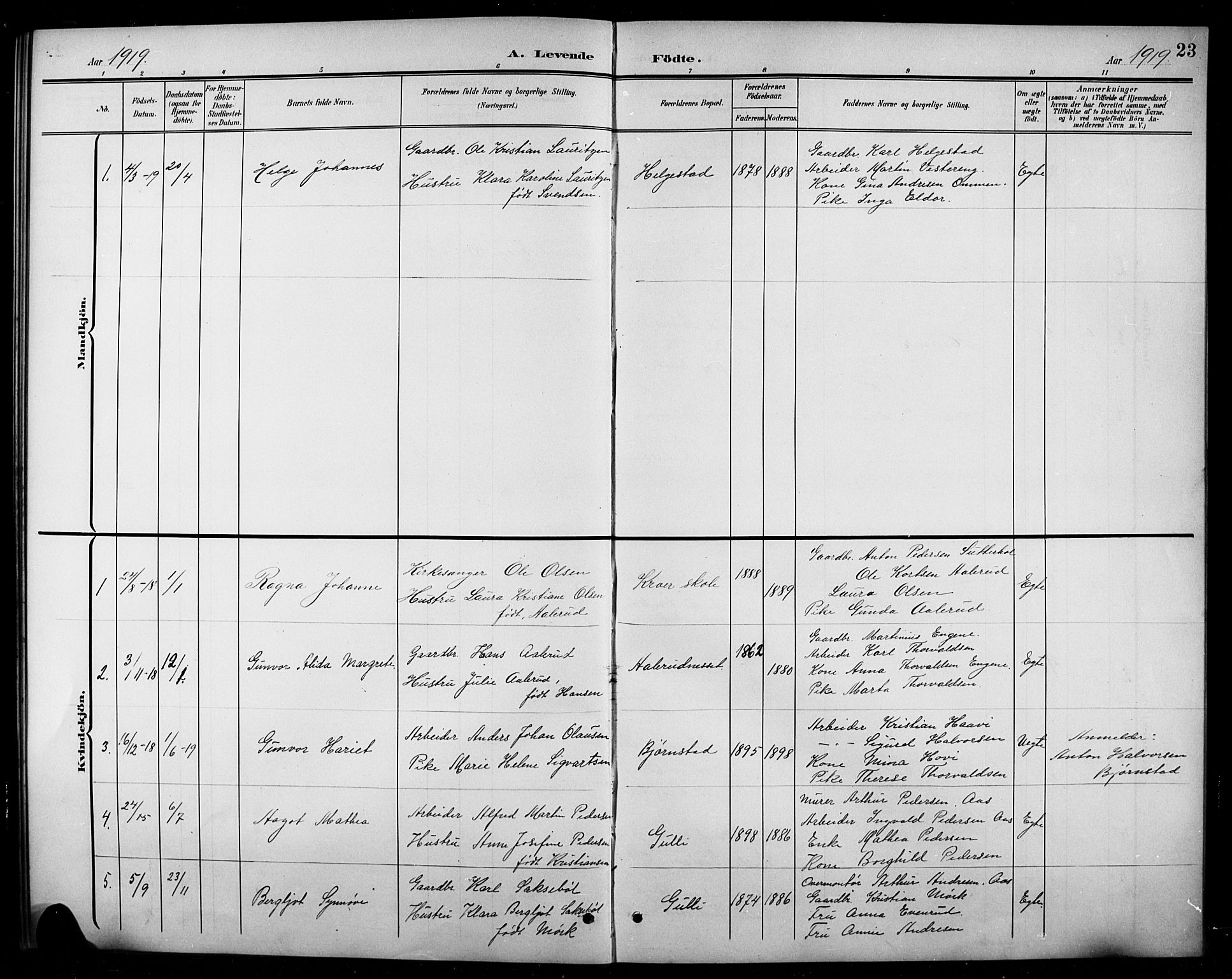 Ås prestekontor Kirkebøker, SAO/A-10894/G/Gc/L0001: Parish register (copy) no. III 1, 1901-1924, p. 23