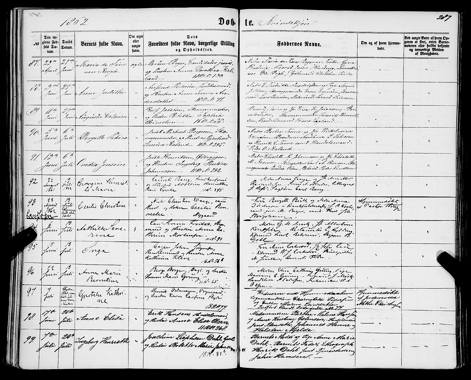 Domkirken sokneprestembete, SAB/A-74801/H/Haa/L0021: Parish register (official) no. B 4, 1859-1871, p. 287