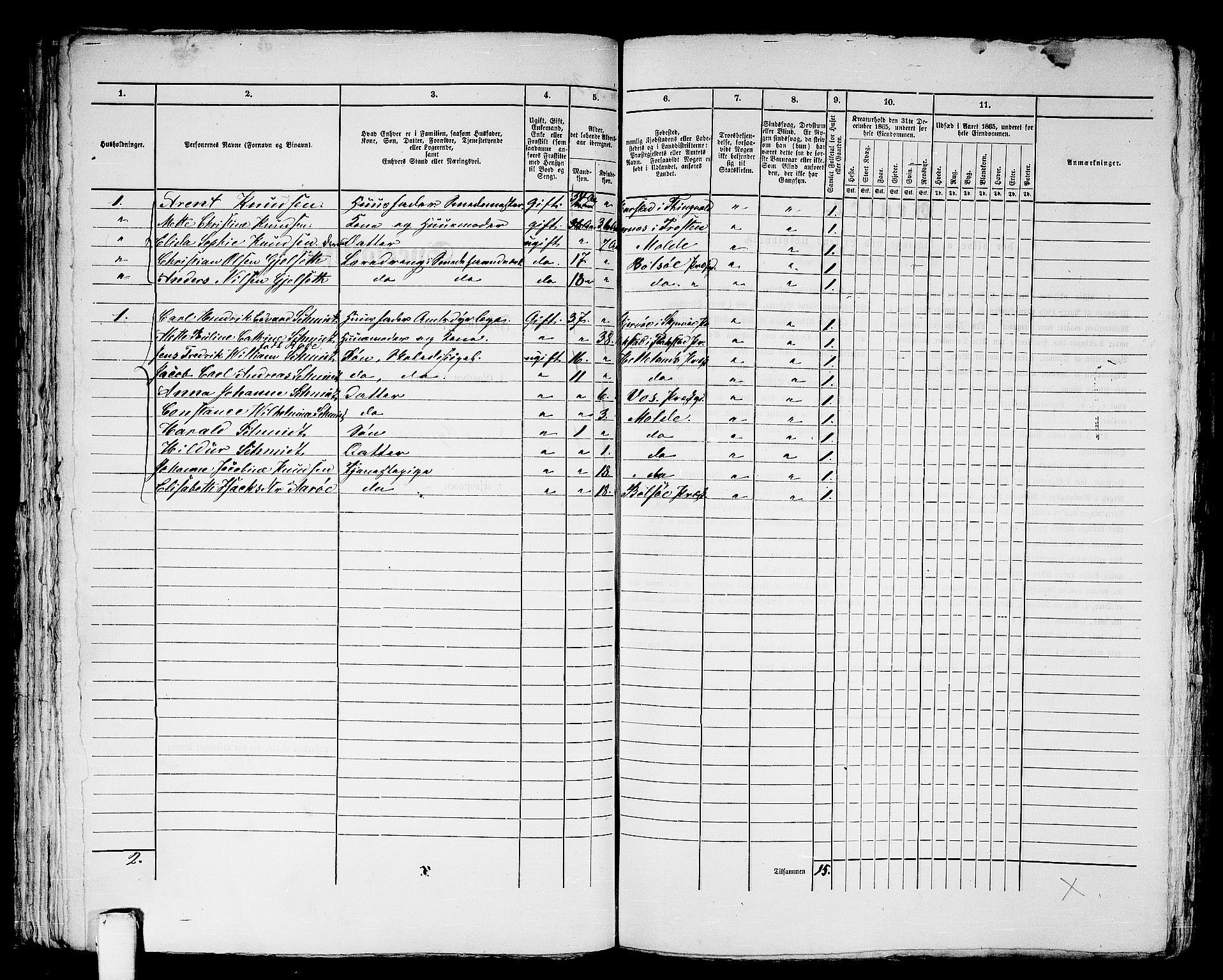 RA, 1865 census for Molde, 1865, p. 86