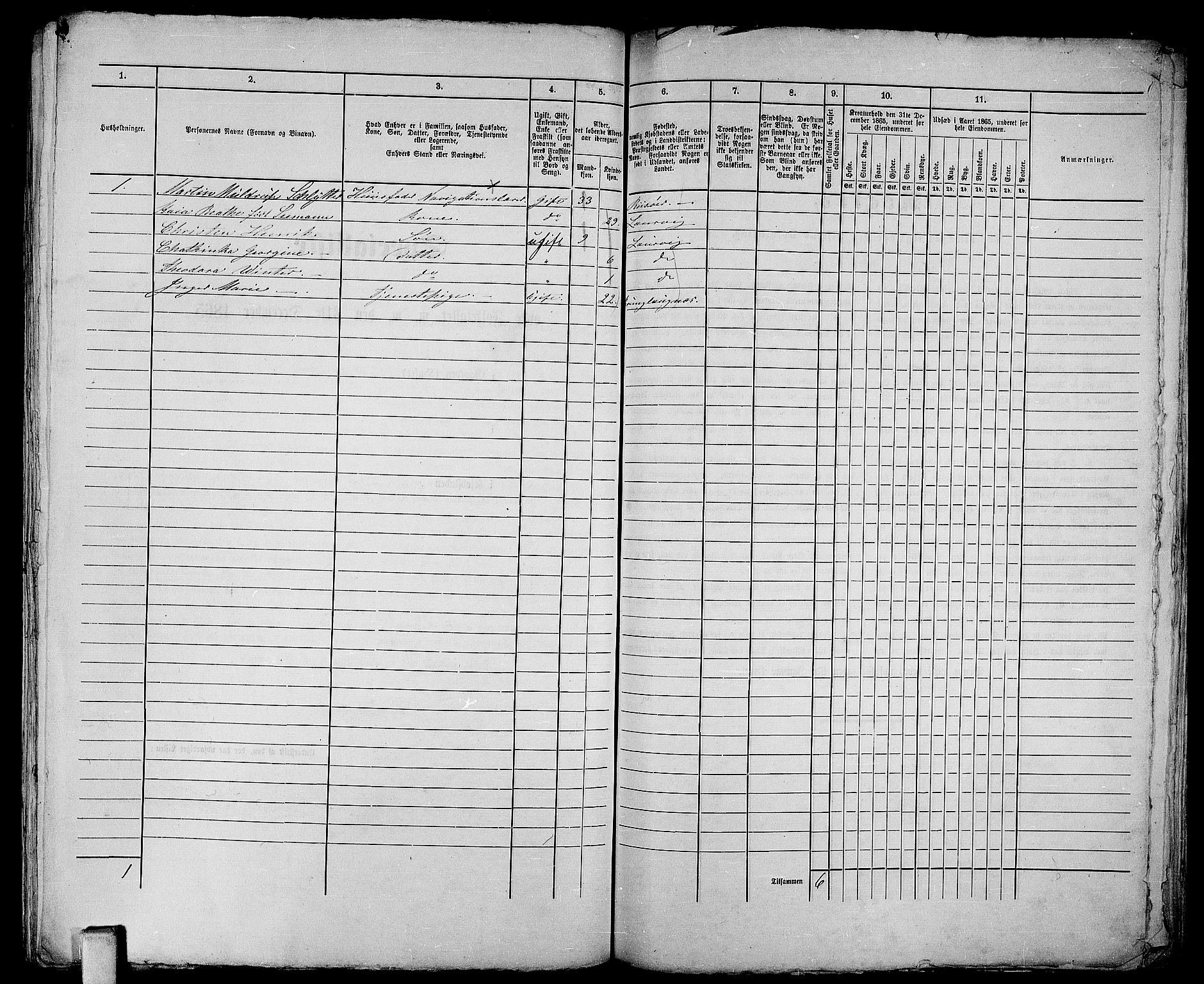 RA, 1865 census for Larvik, 1865, p. 1268