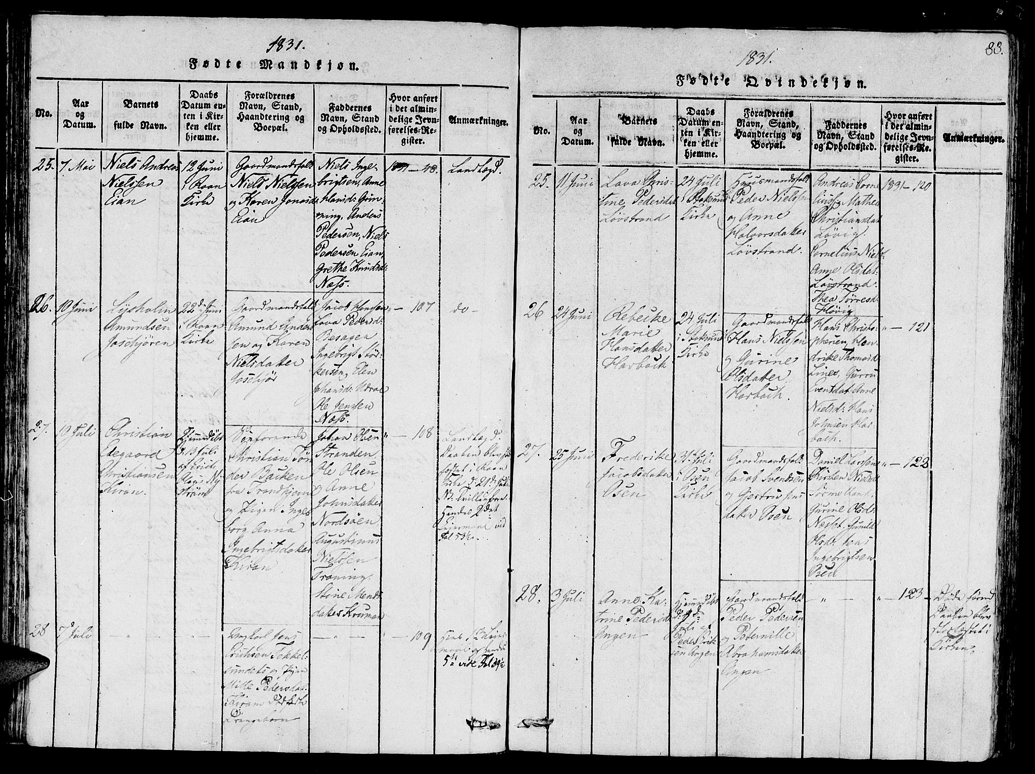 Ministerialprotokoller, klokkerbøker og fødselsregistre - Sør-Trøndelag, AV/SAT-A-1456/657/L0702: Parish register (official) no. 657A03, 1818-1831, p. 88